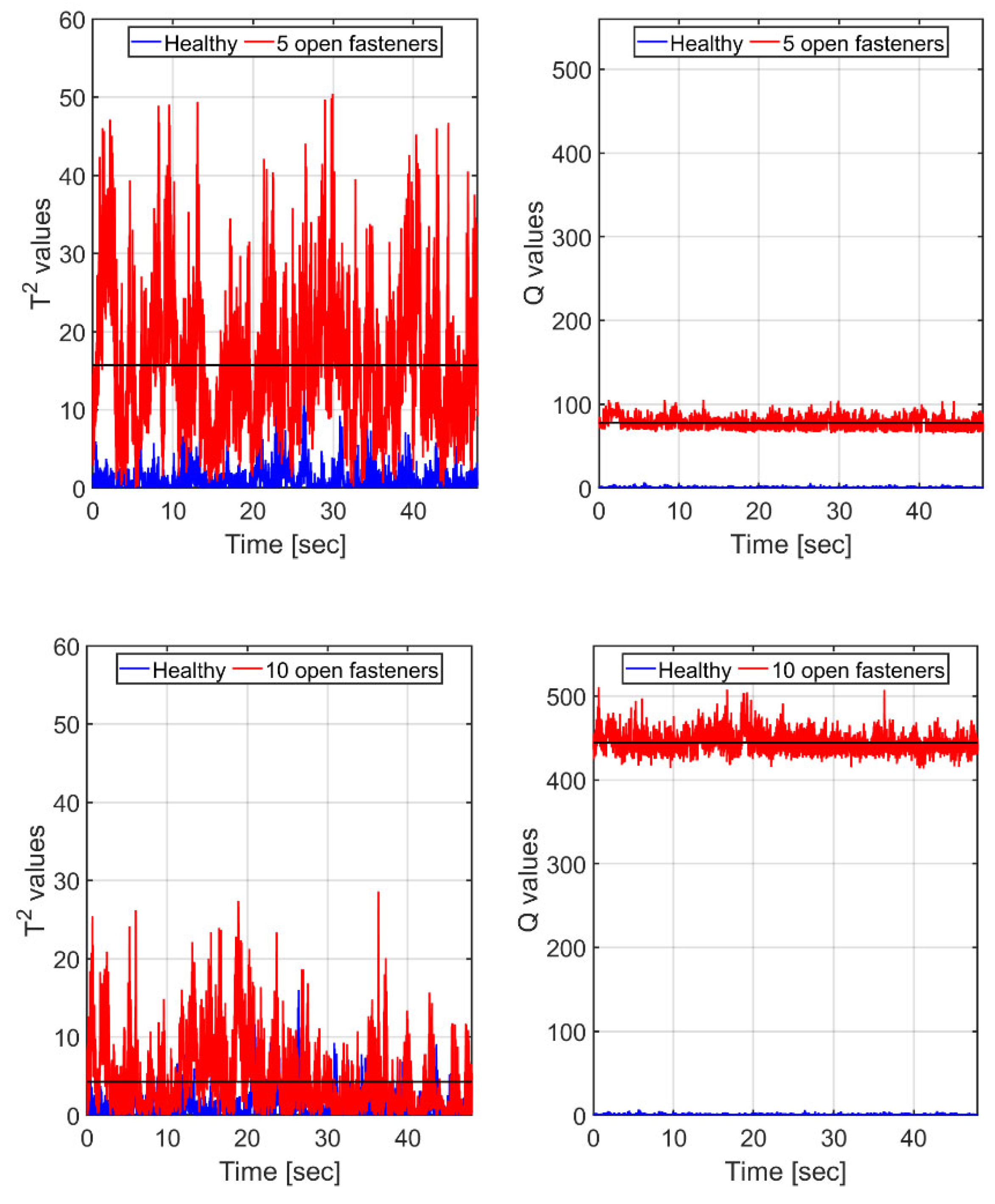 Sensors 25 04423 g010 Sensors 25 04423 g010