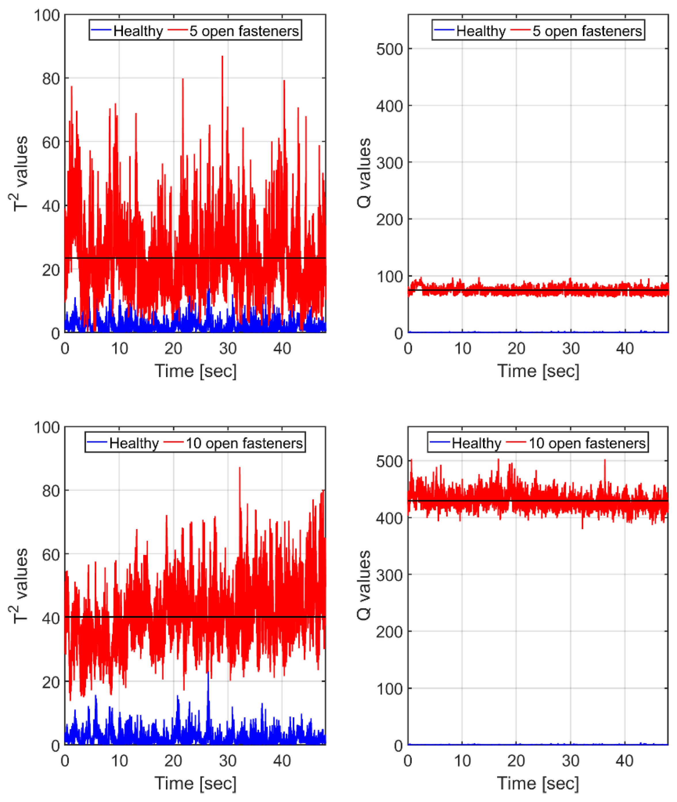 Sensors 25 04423 g011 Sensors 25 04423 g011