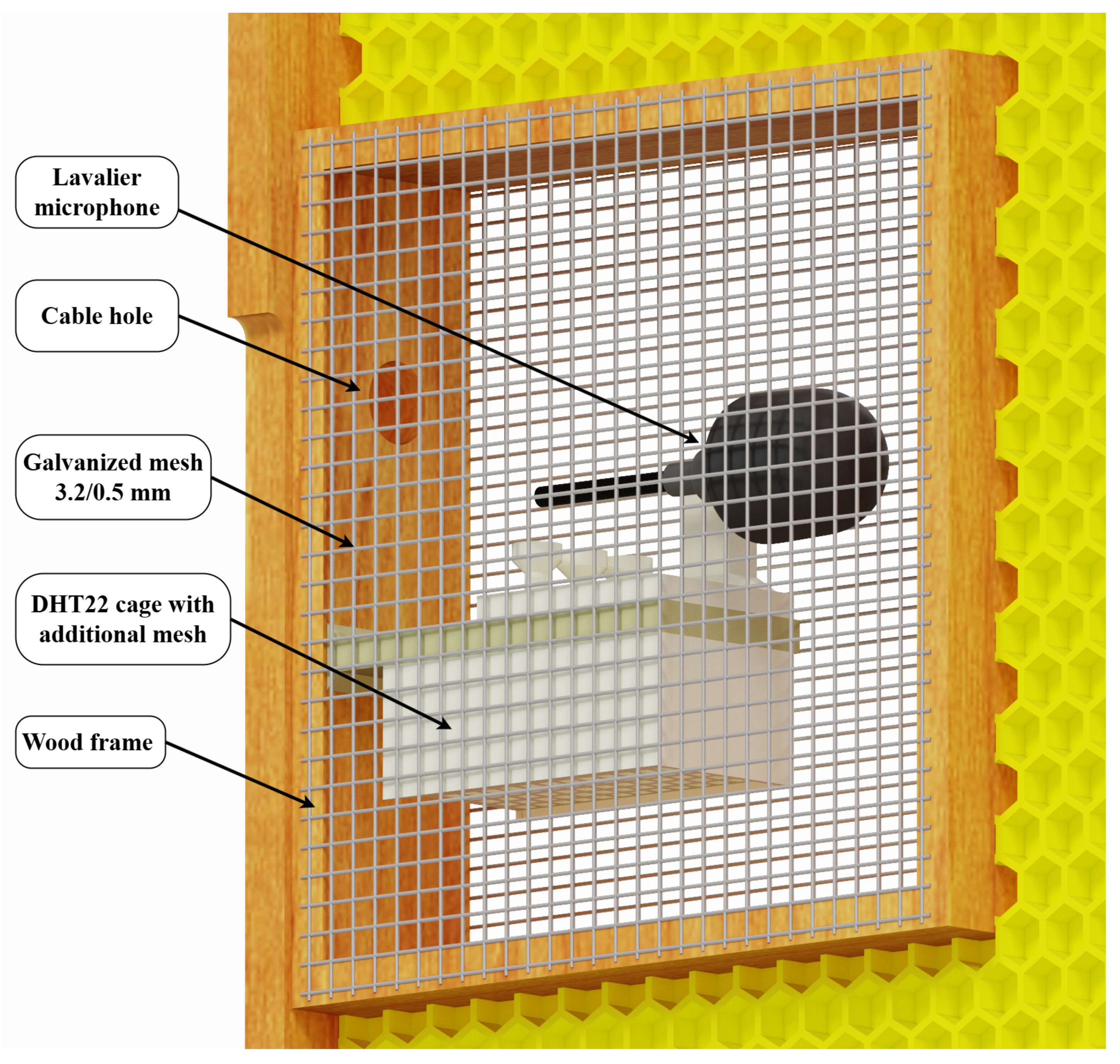 Sensors 25 04424 g001