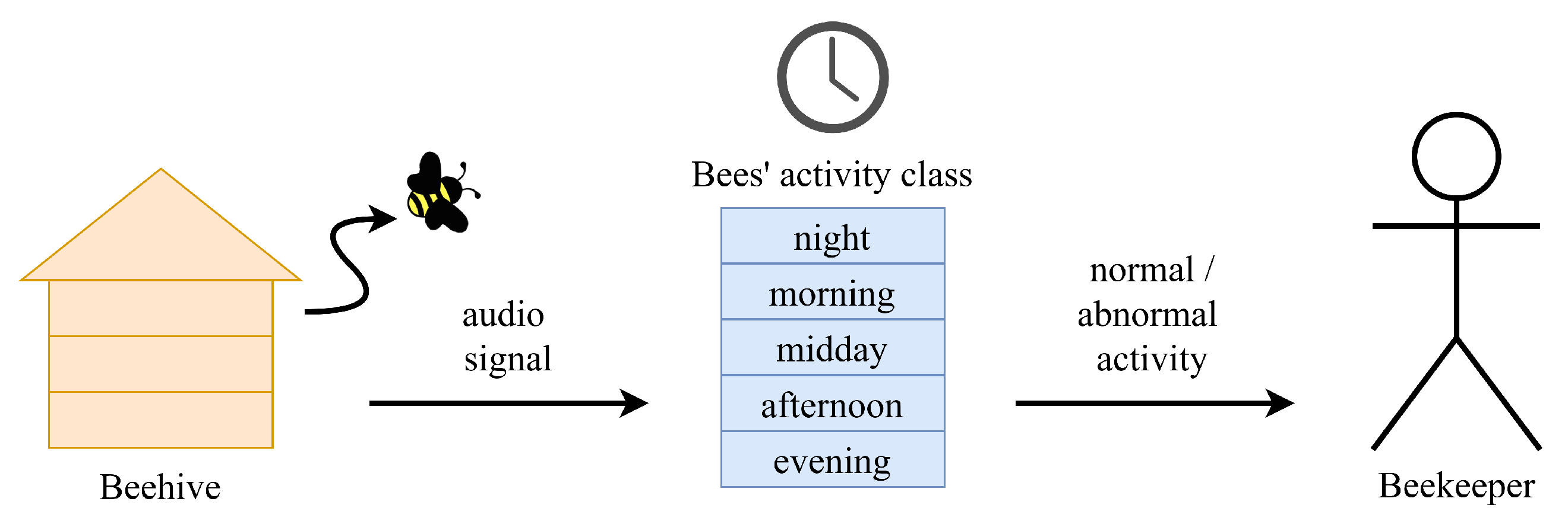 Sensors 25 04424 g005