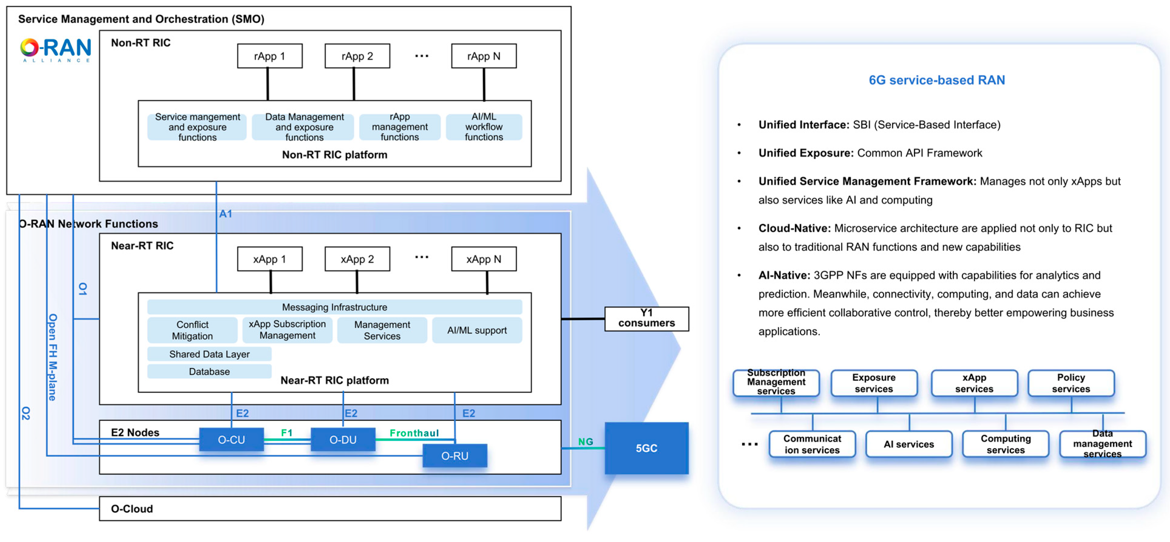 Sensors 25 04428 g001