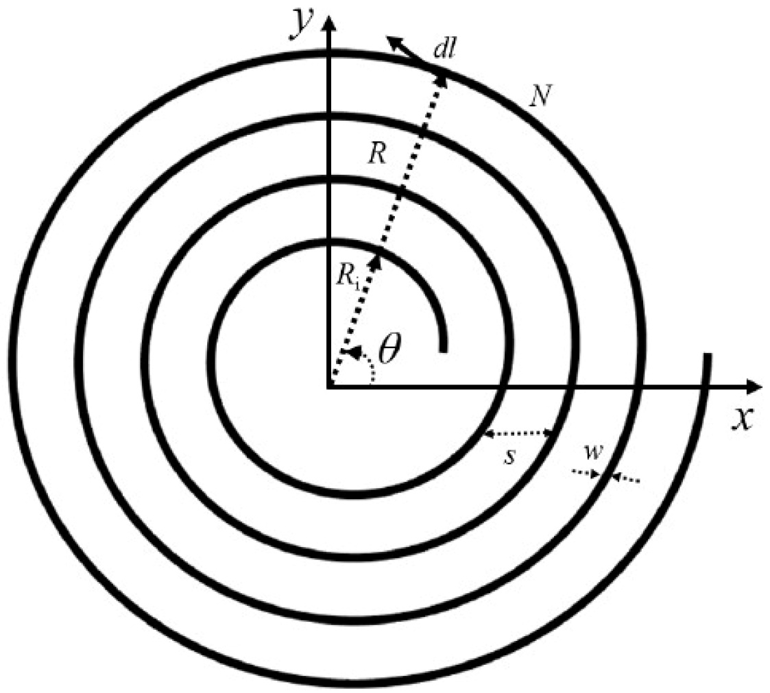 Sensors 25 04429 g002