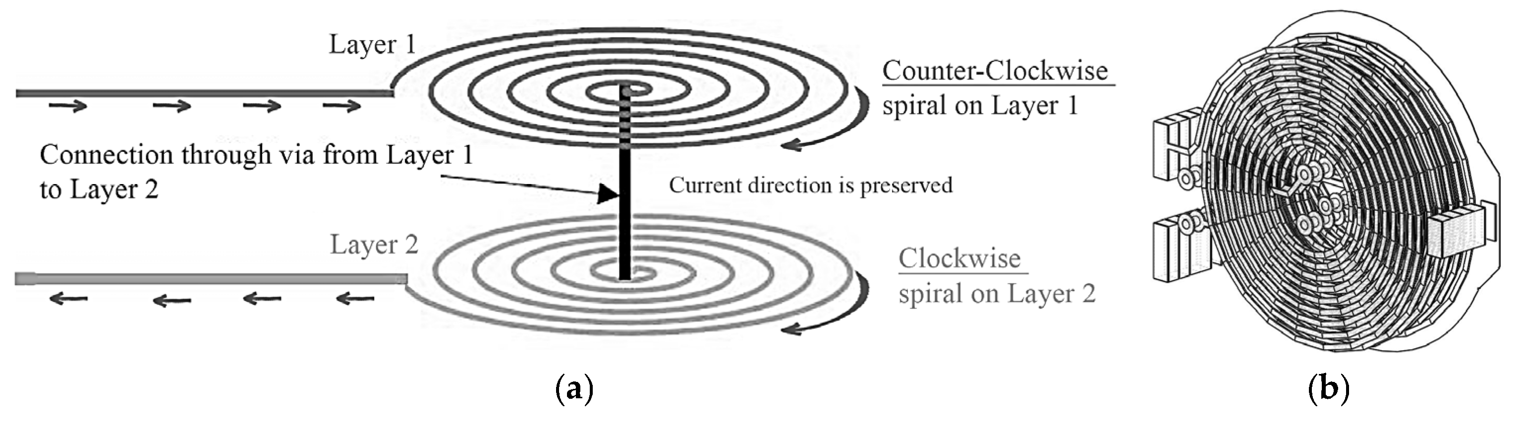 Sensors 25 04429 g006