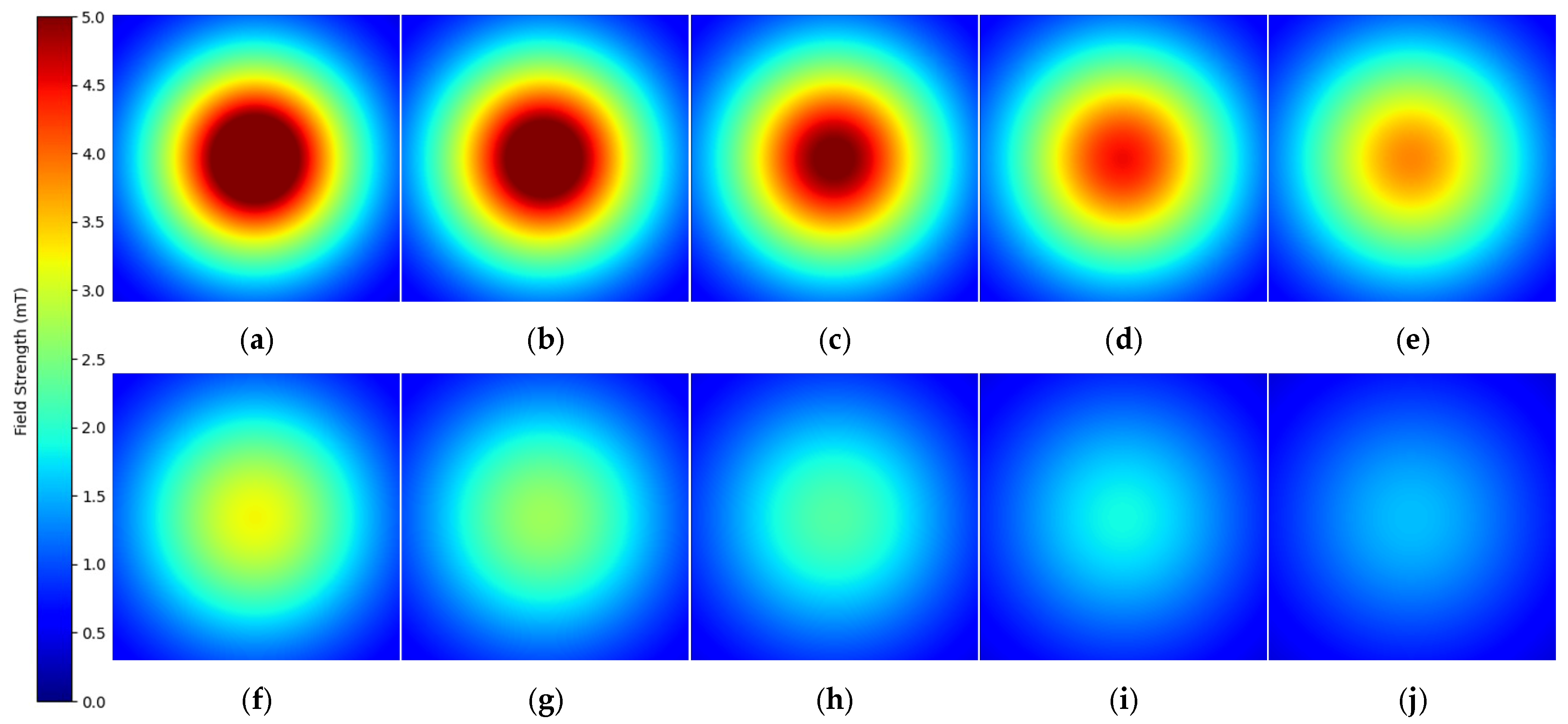 Sensors 25 04429 g008