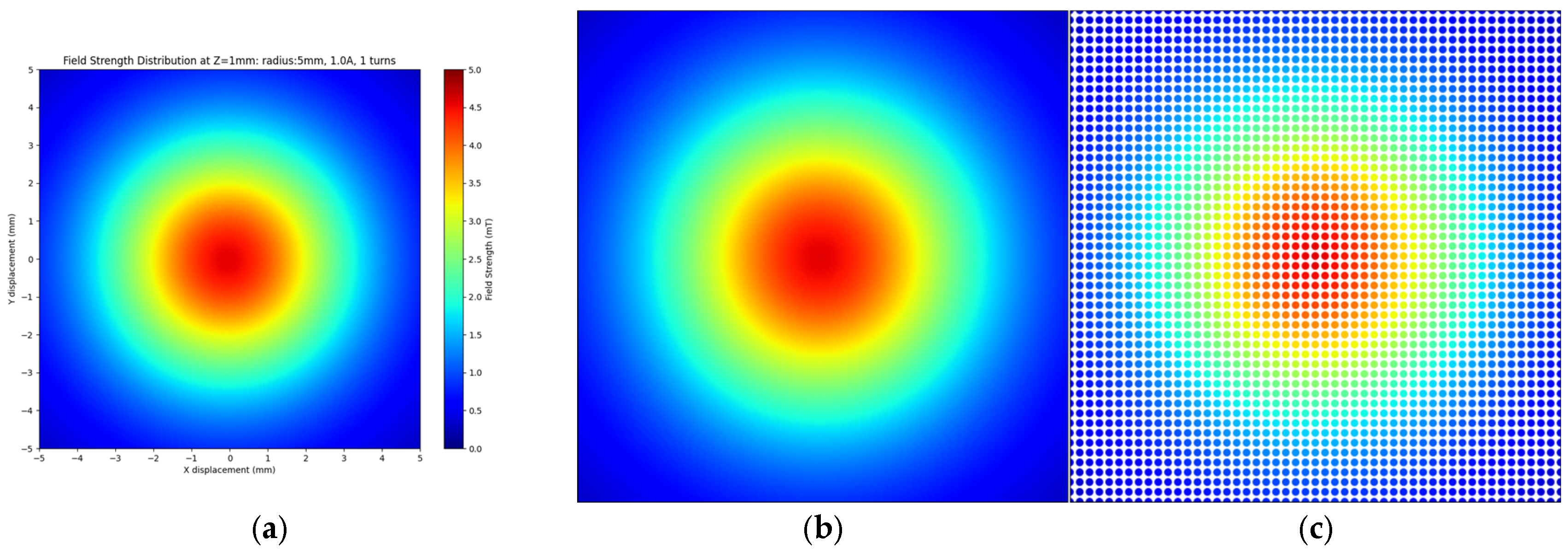 Sensors 25 04429 g010