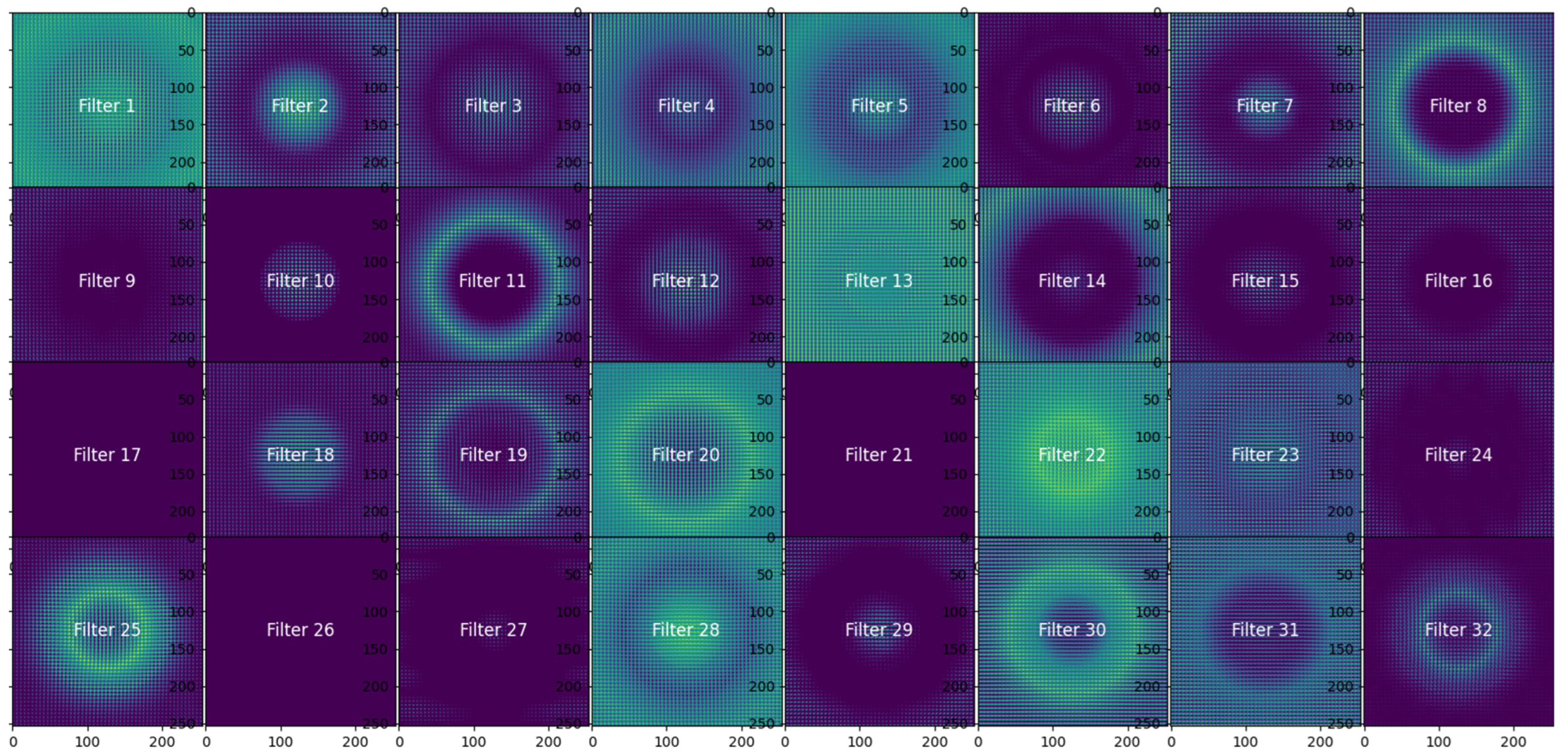 Sensors 25 04429 g011