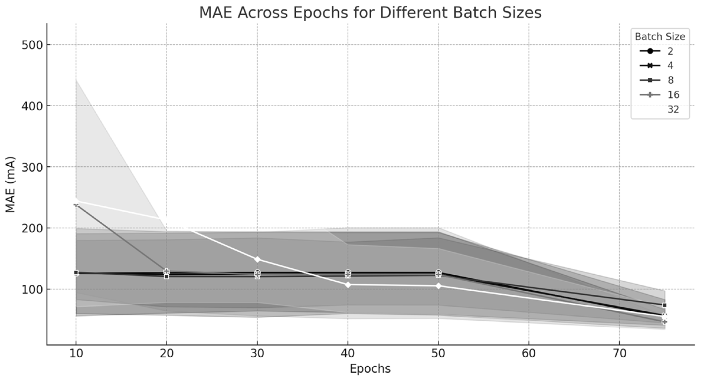 Sensors 25 04429 g013