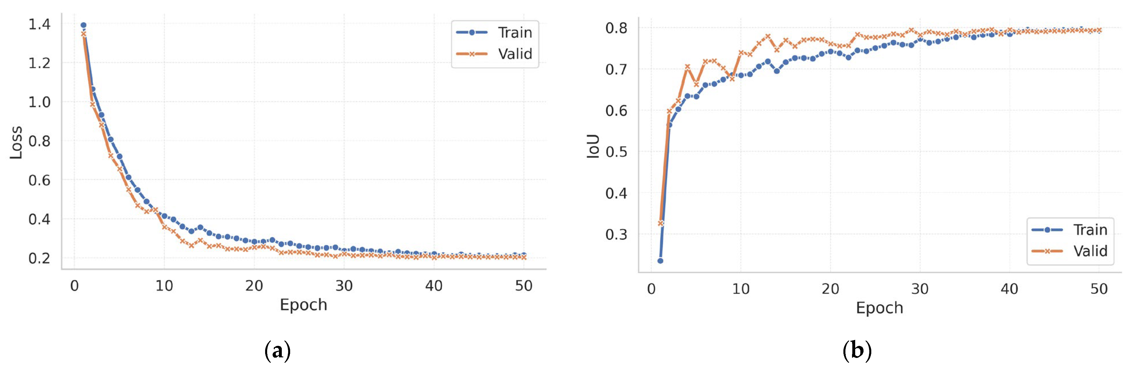 Sensors 25 04436 g003