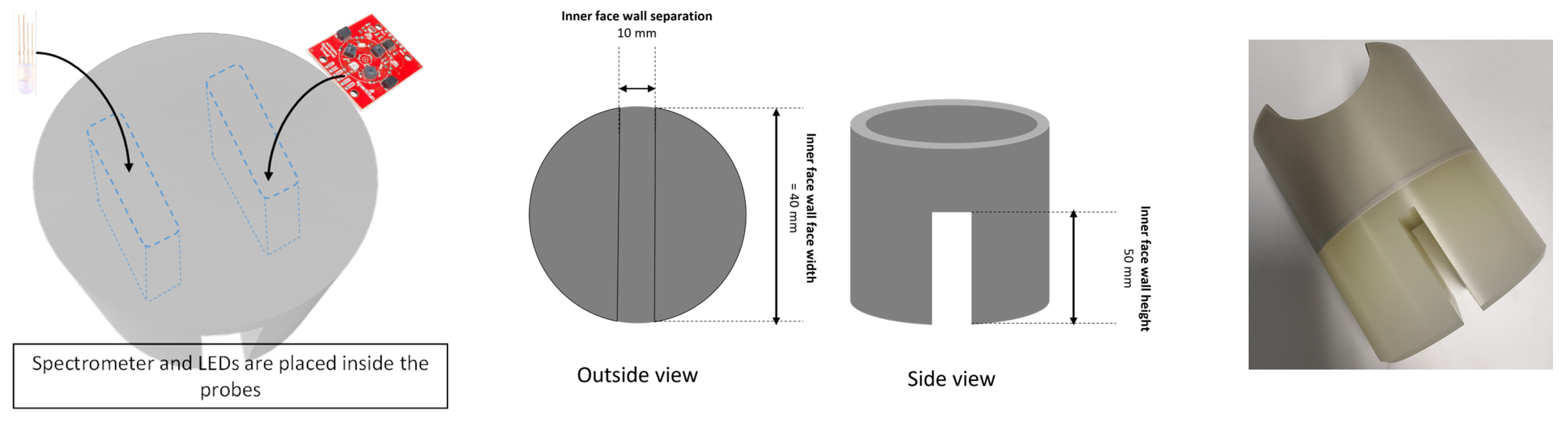 Sensors 25 04439 g003