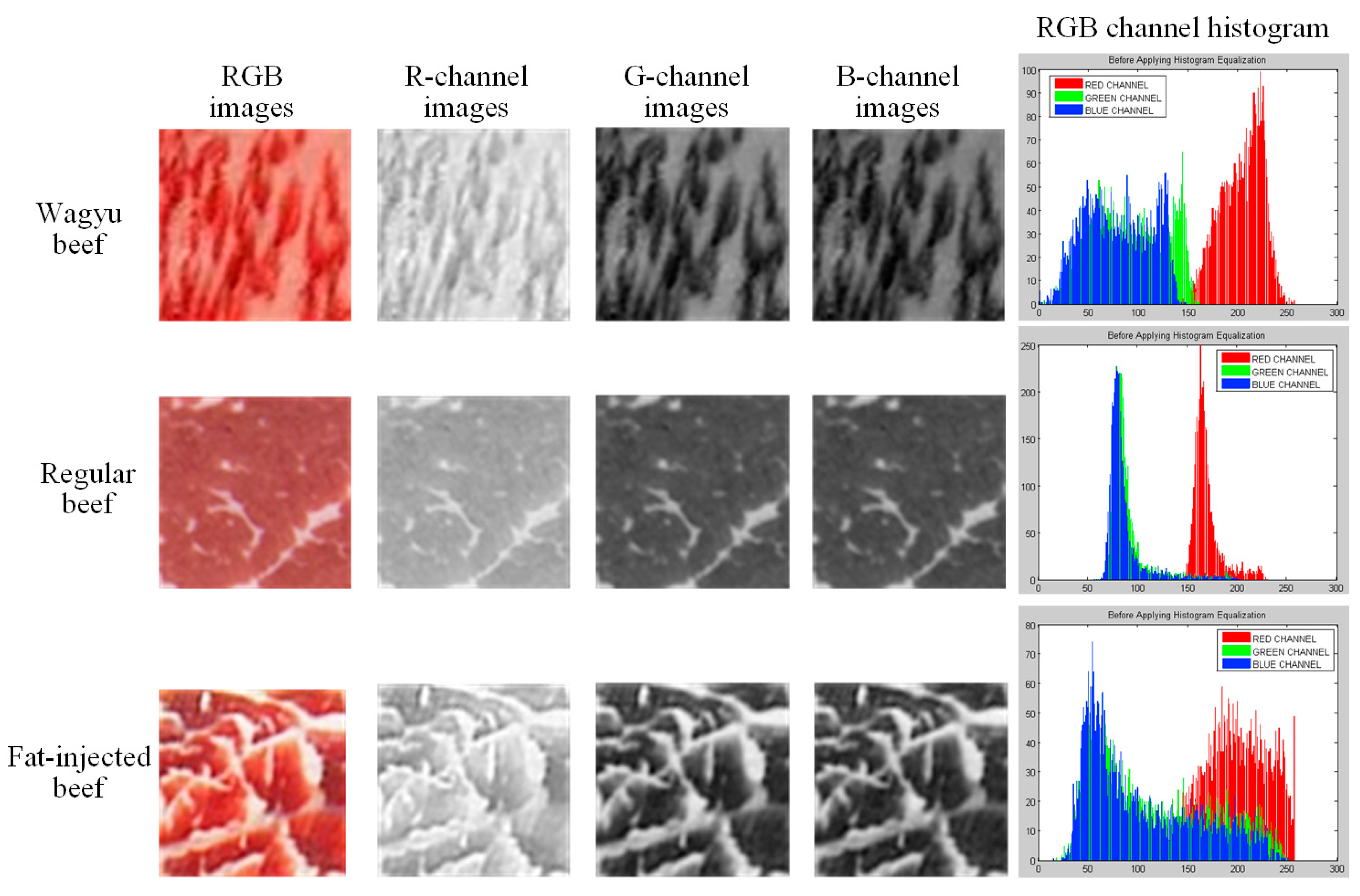 Sensors 25 04440 g004