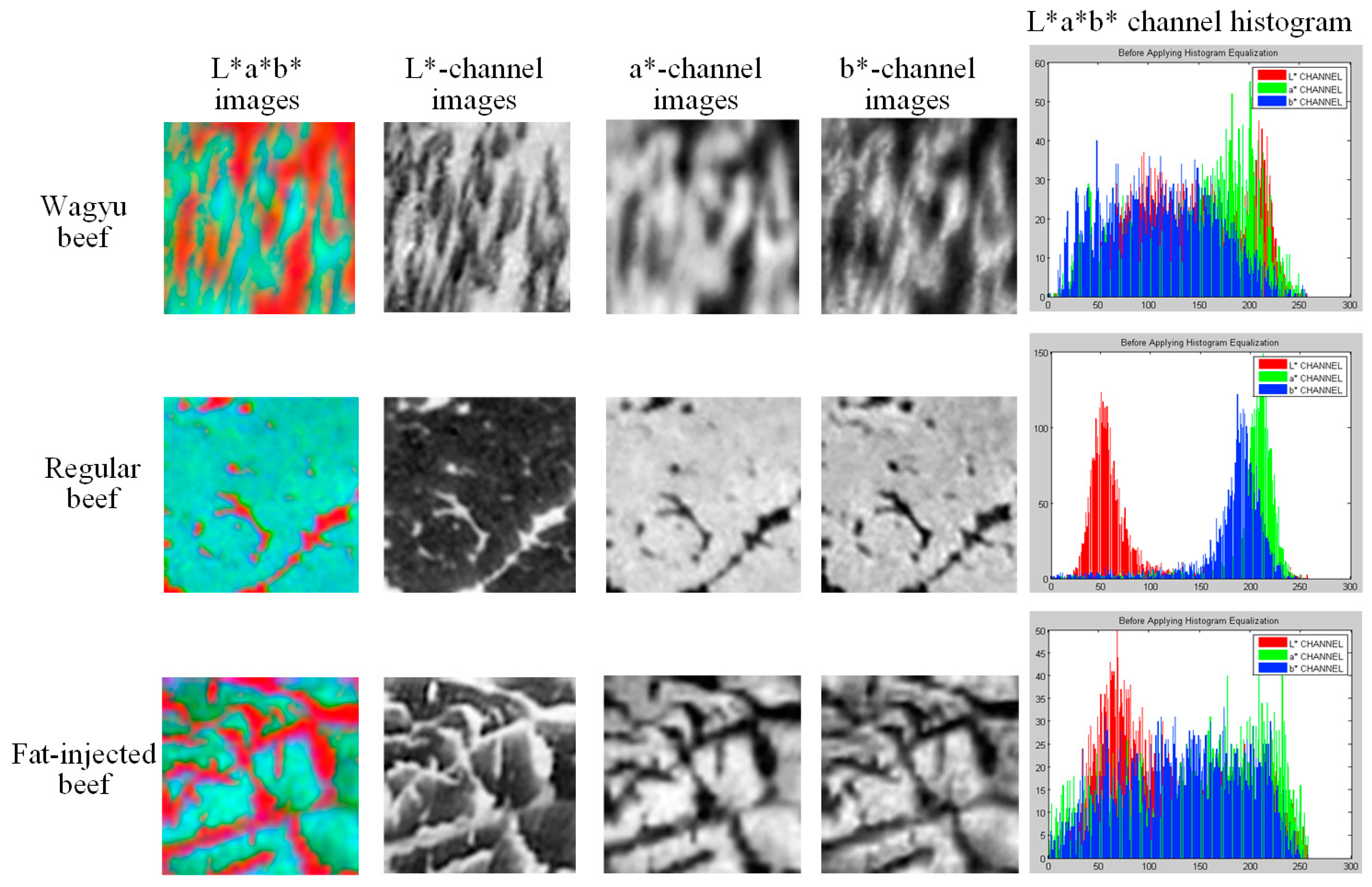 Sensors 25 04440 g006