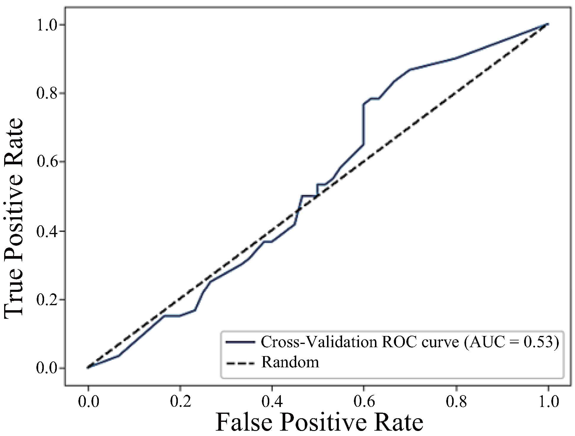 Sensors 25 04441 g013