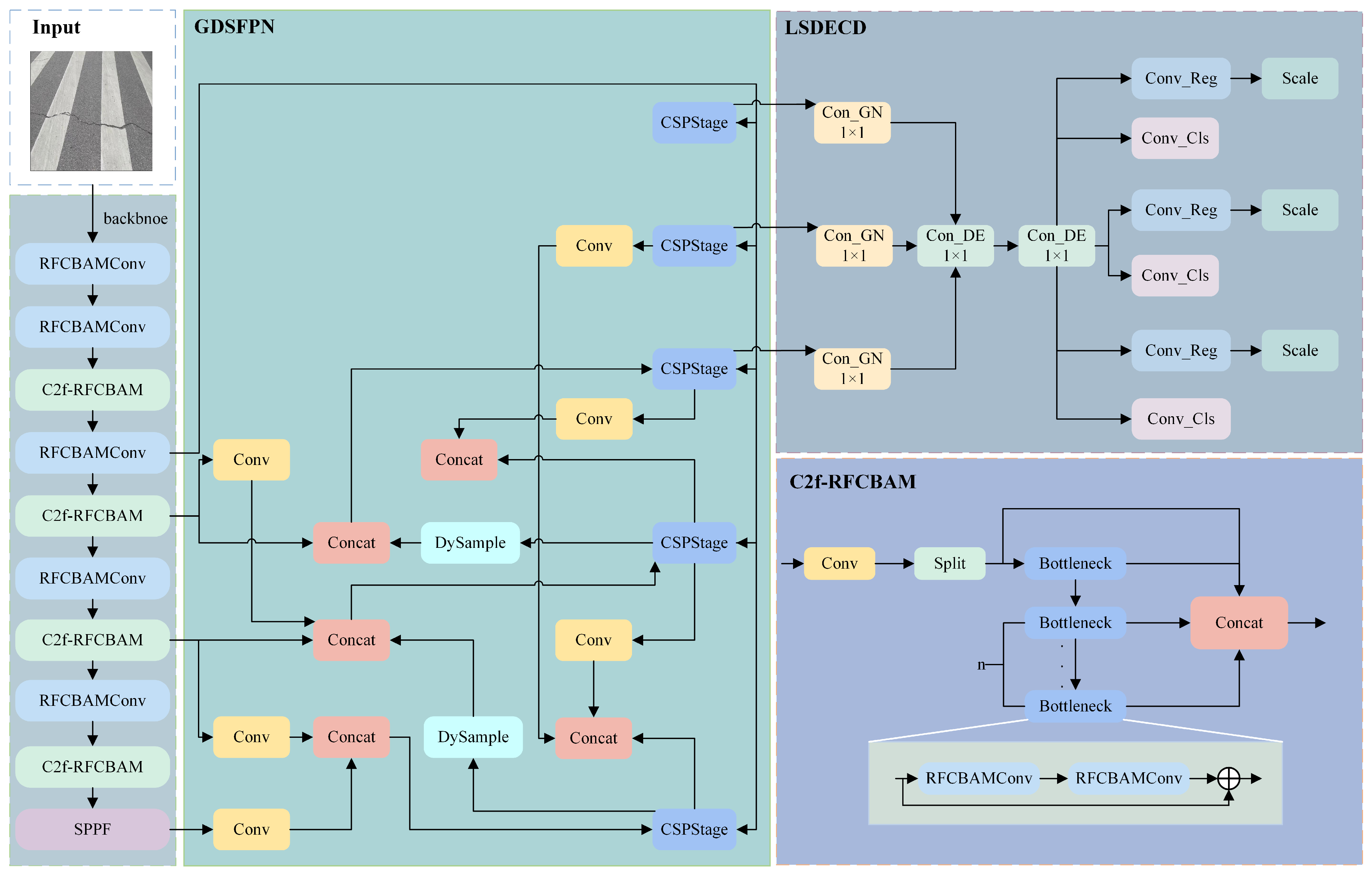 Sensors 25 04443 g001