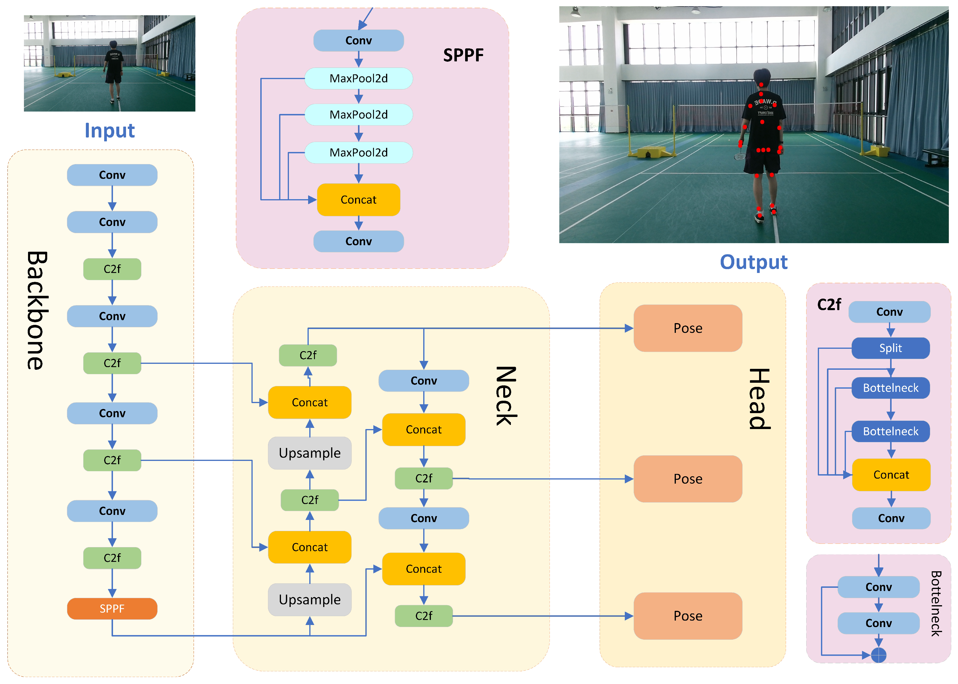 Sensors 25 04446 g001