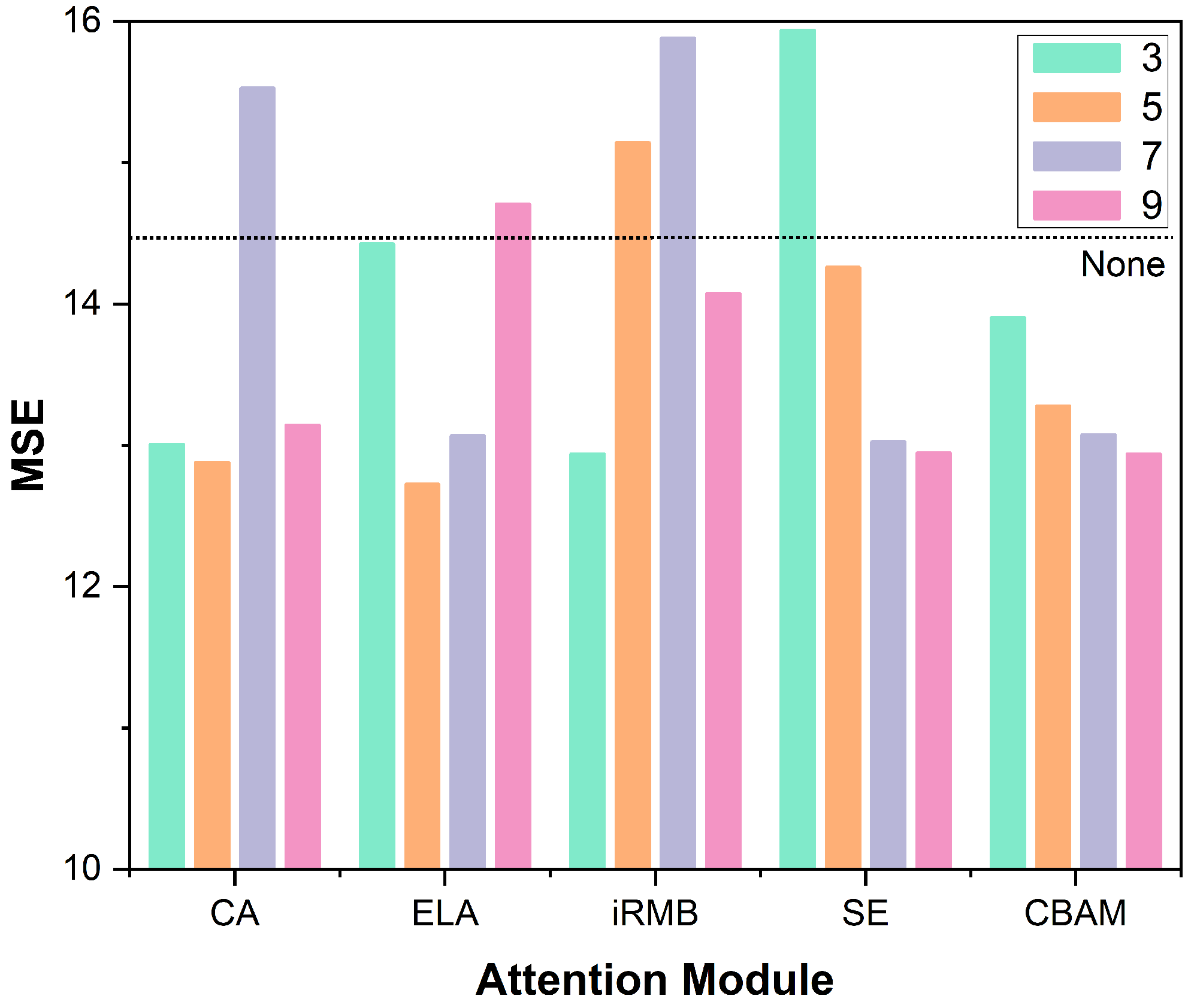 Sensors 25 04446 g008