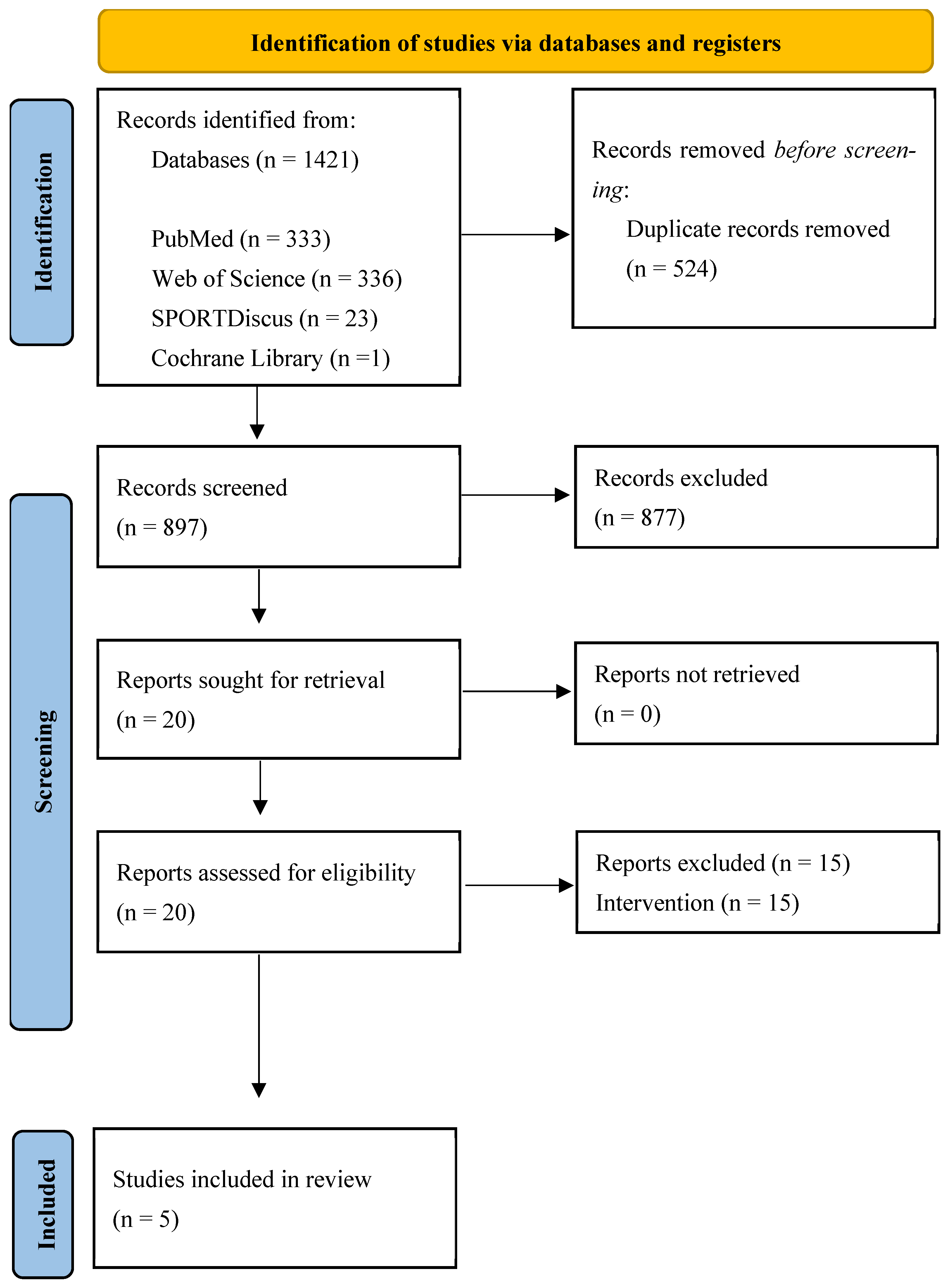 Sensors 25 04447 g001