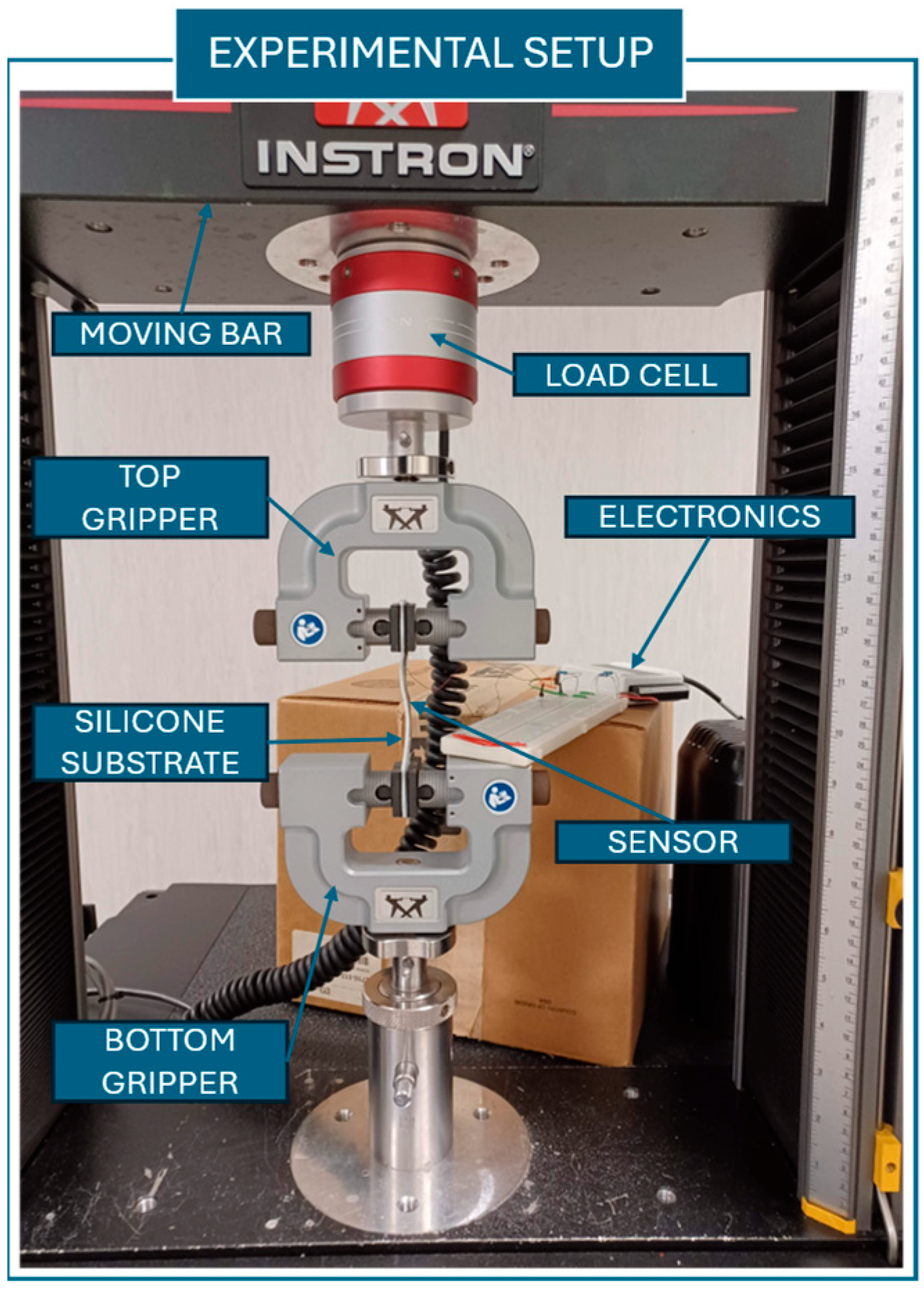 Sensors 25 04448 g002