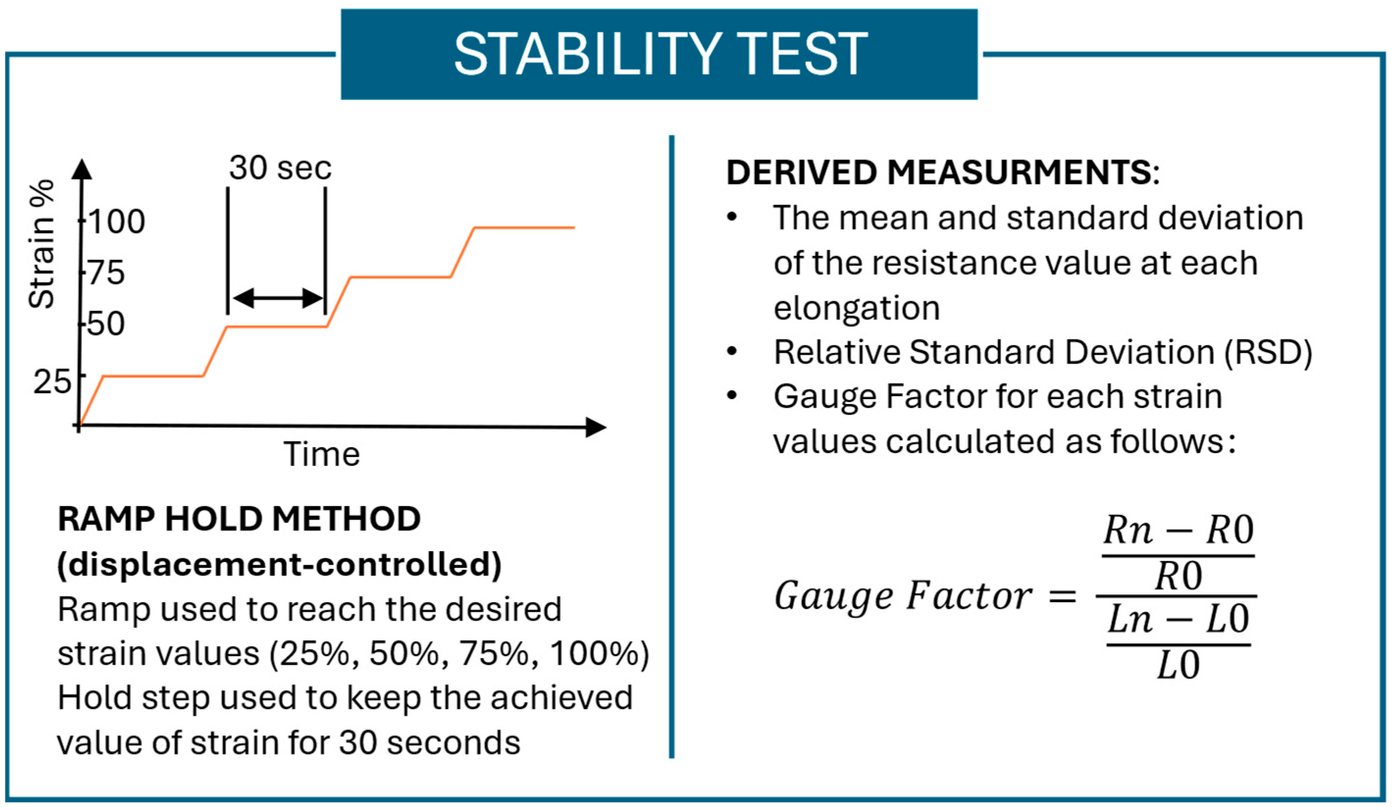 Sensors 25 04448 g003