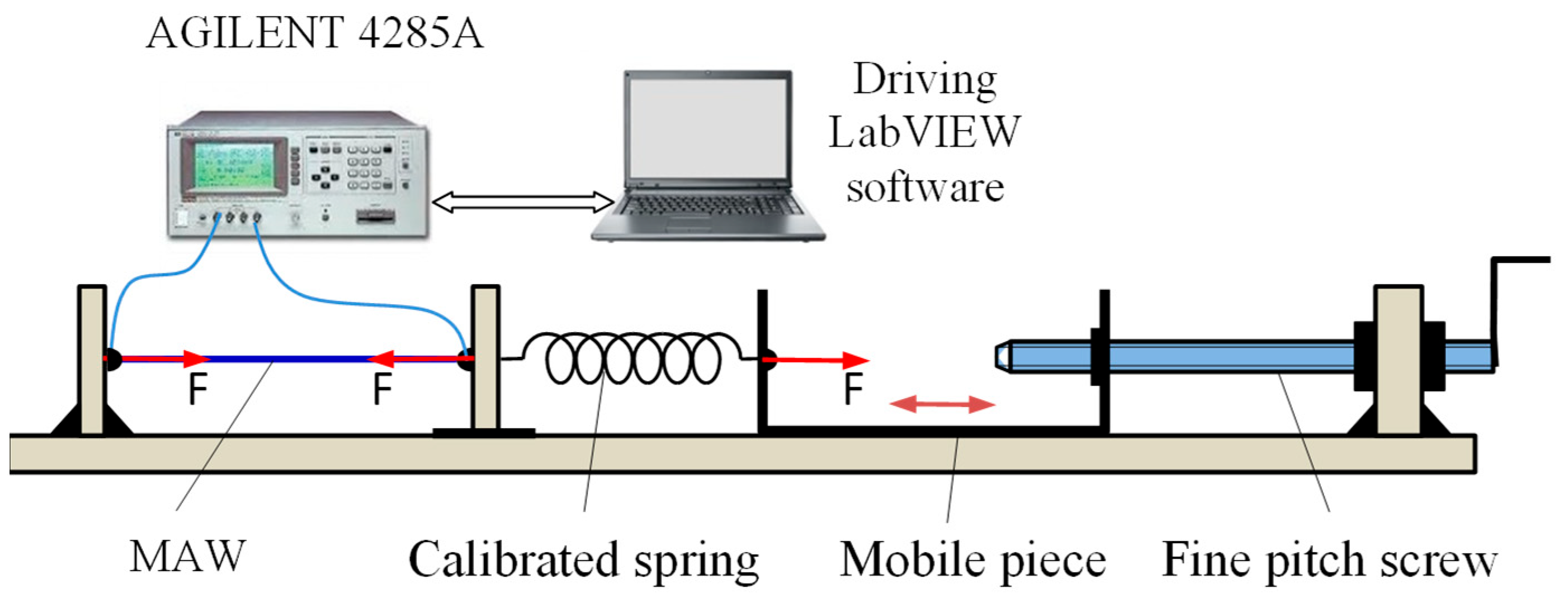 Sensors 25 04449 g003