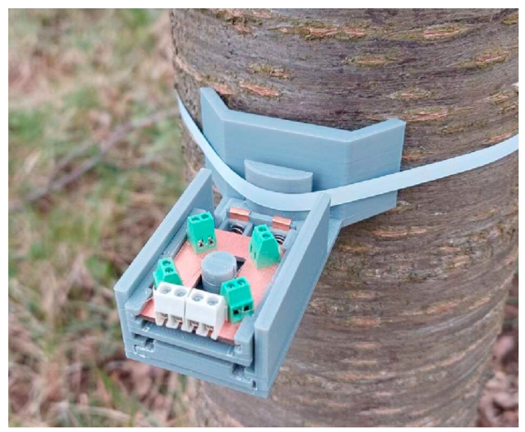 Sensors 25 04449 g010