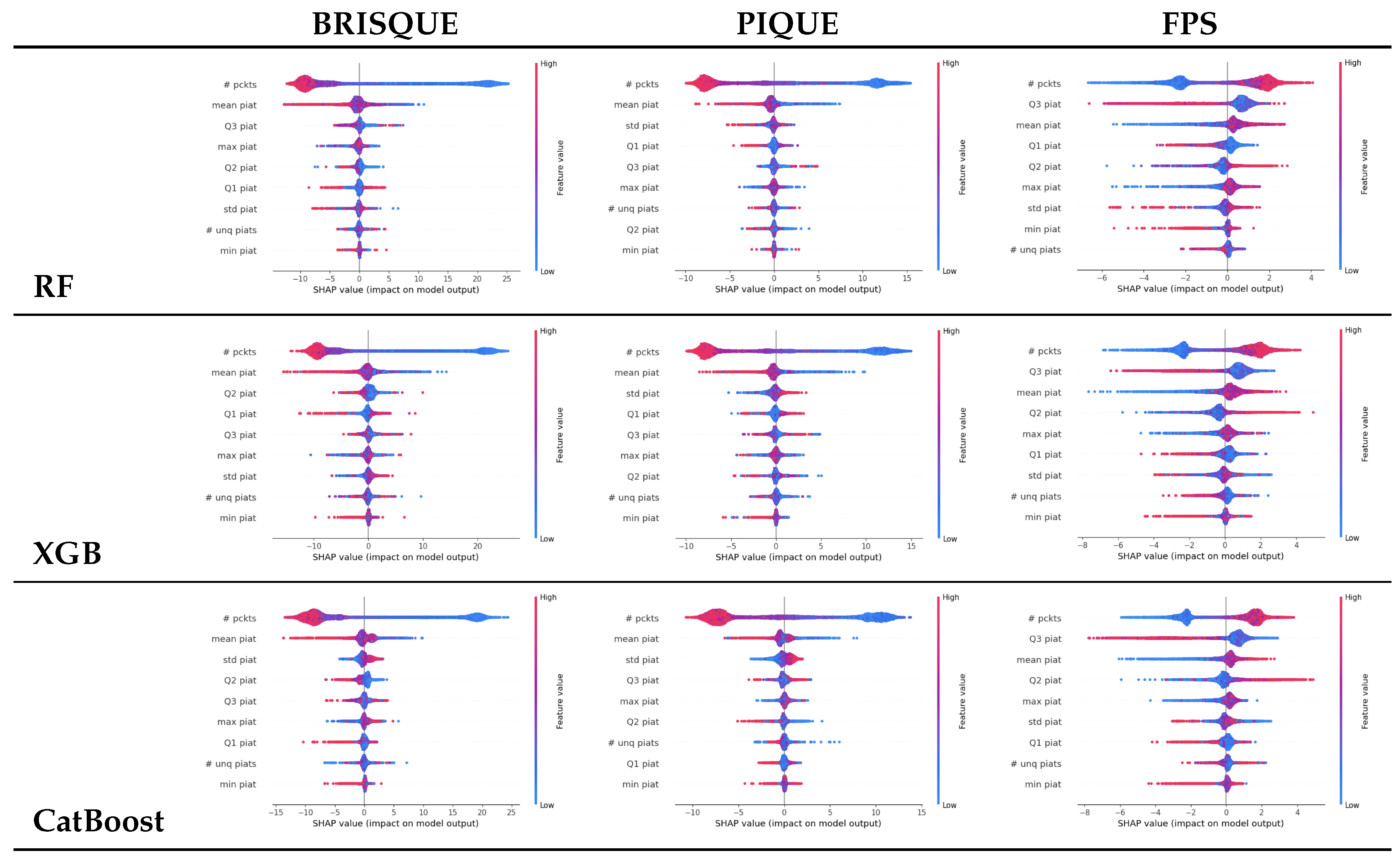 Sensors 25 04450 g009