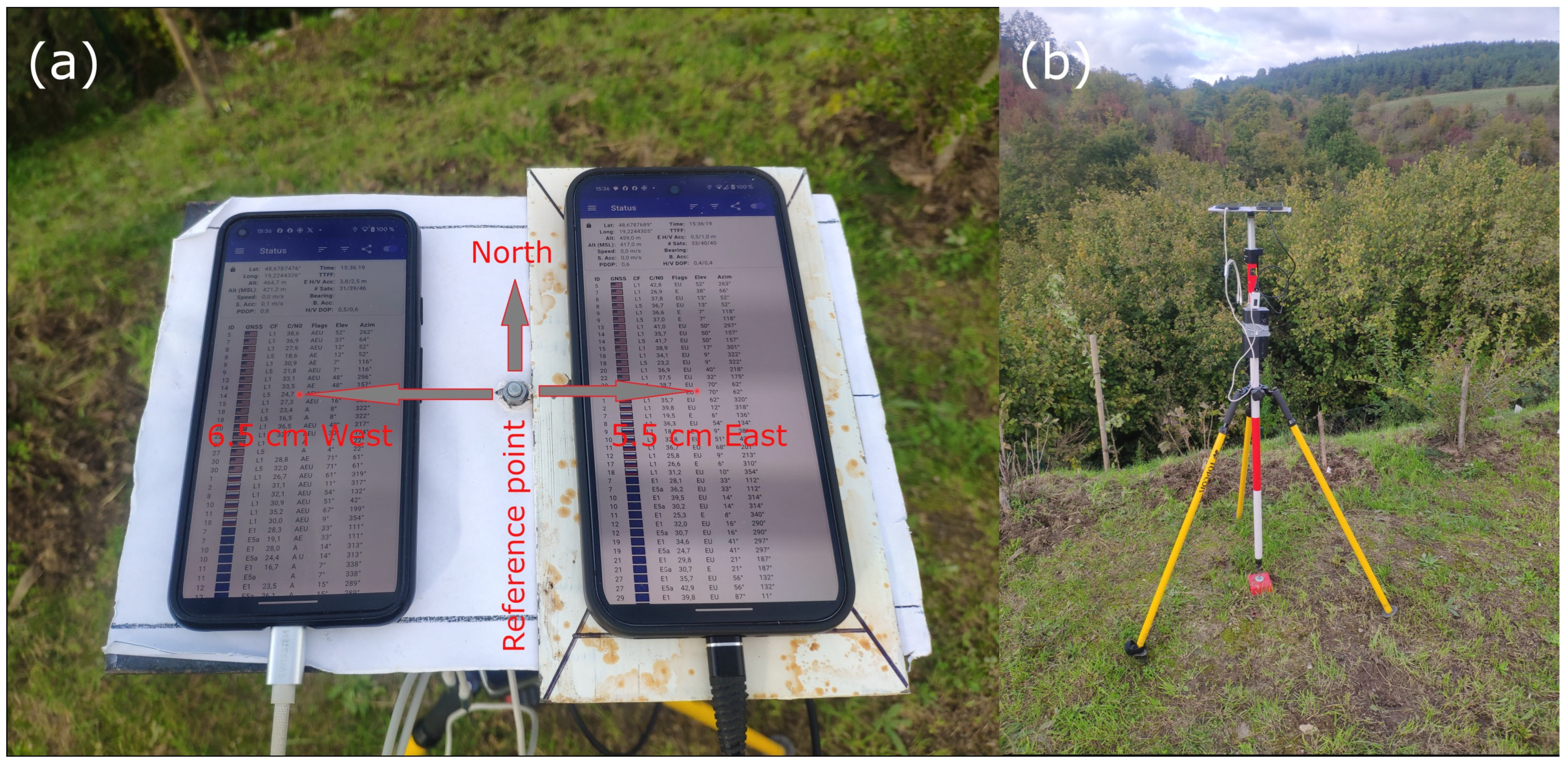 Sensors 25 04452 g001