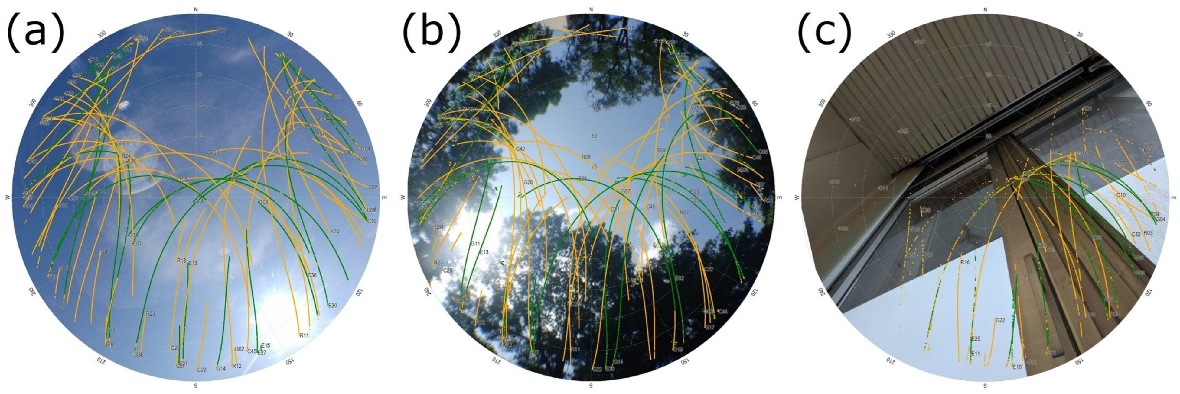 Sensors 25 04452 g002