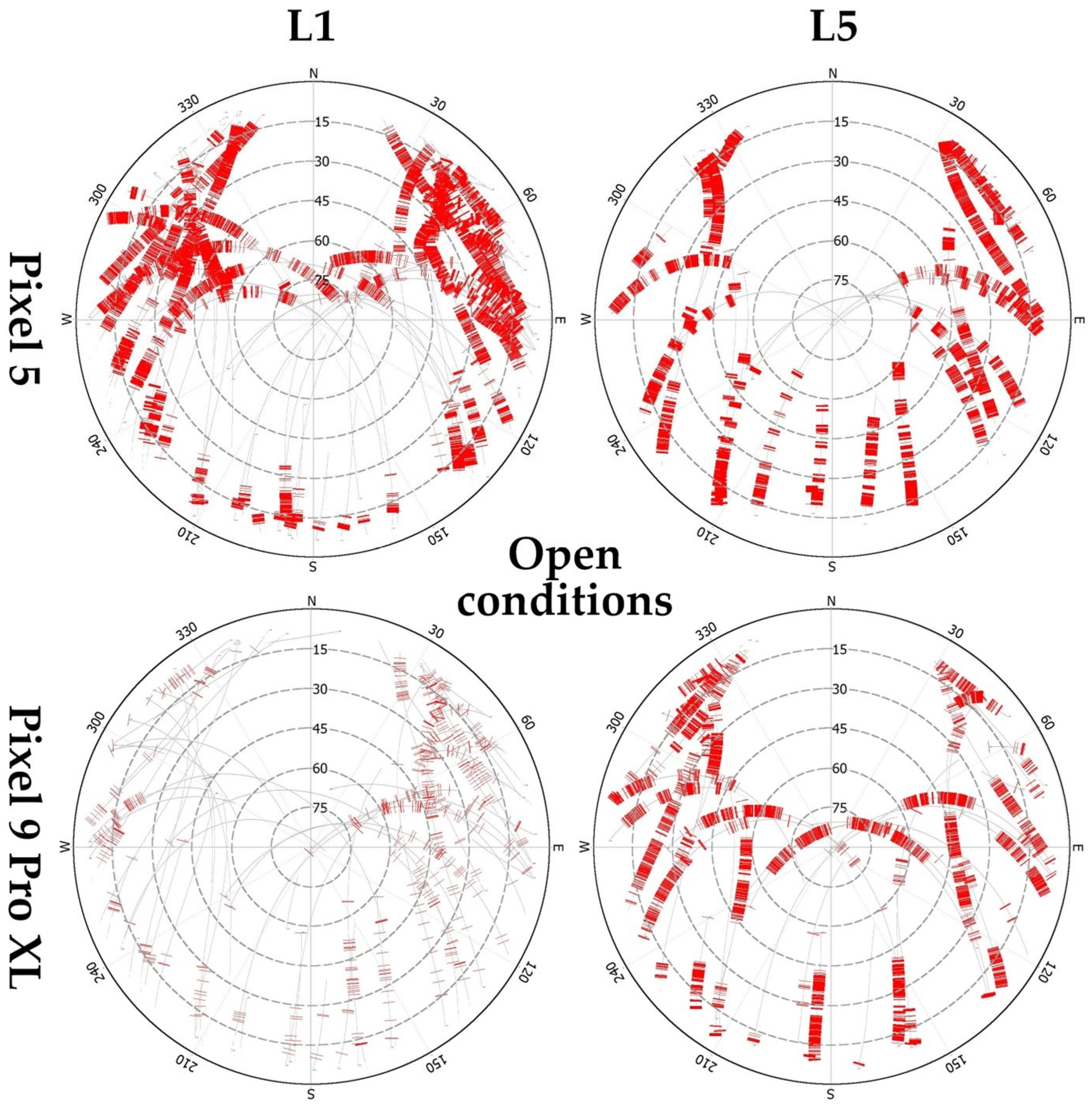 Sensors 25 04452 g007