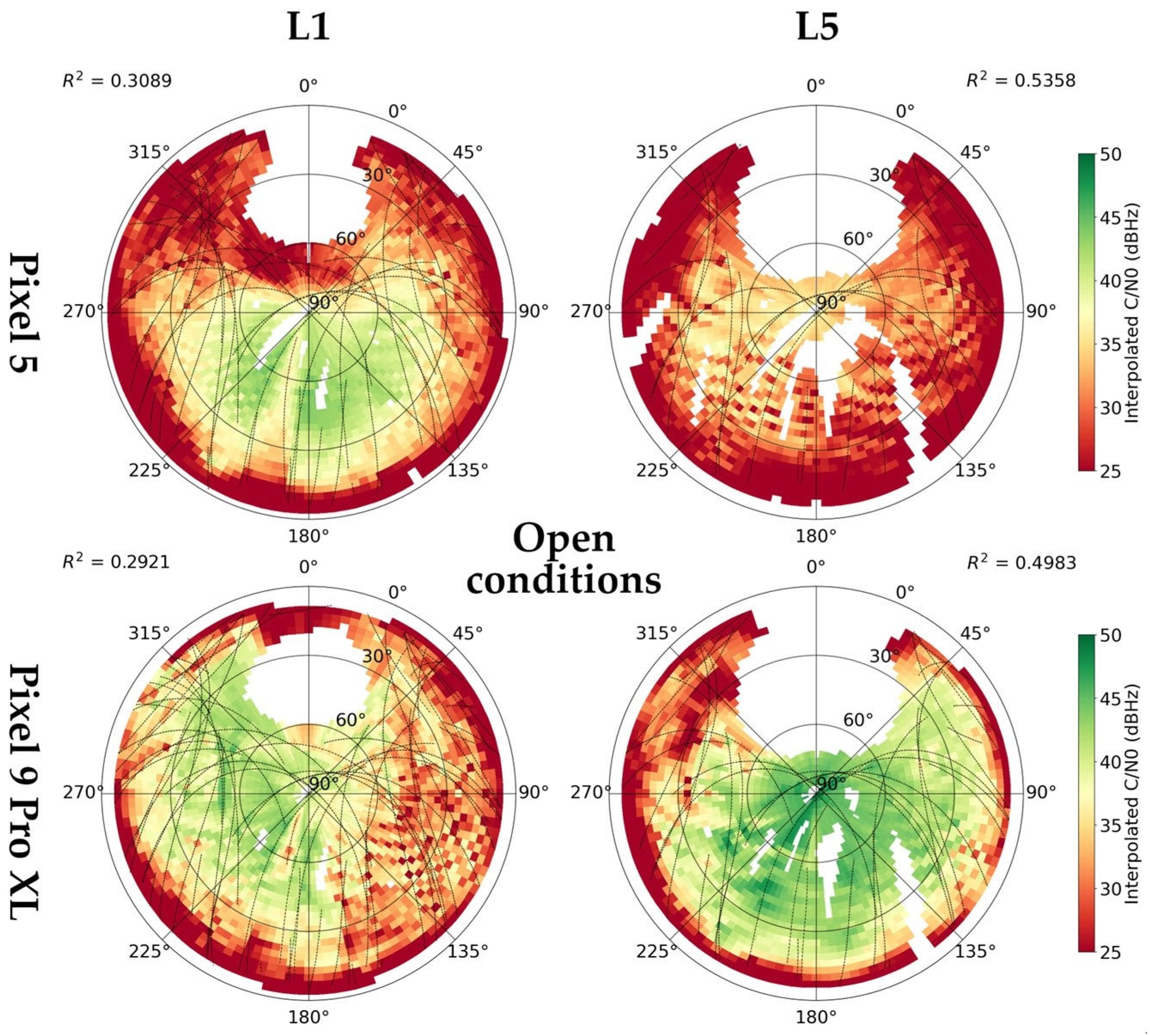 Sensors 25 04452 g009