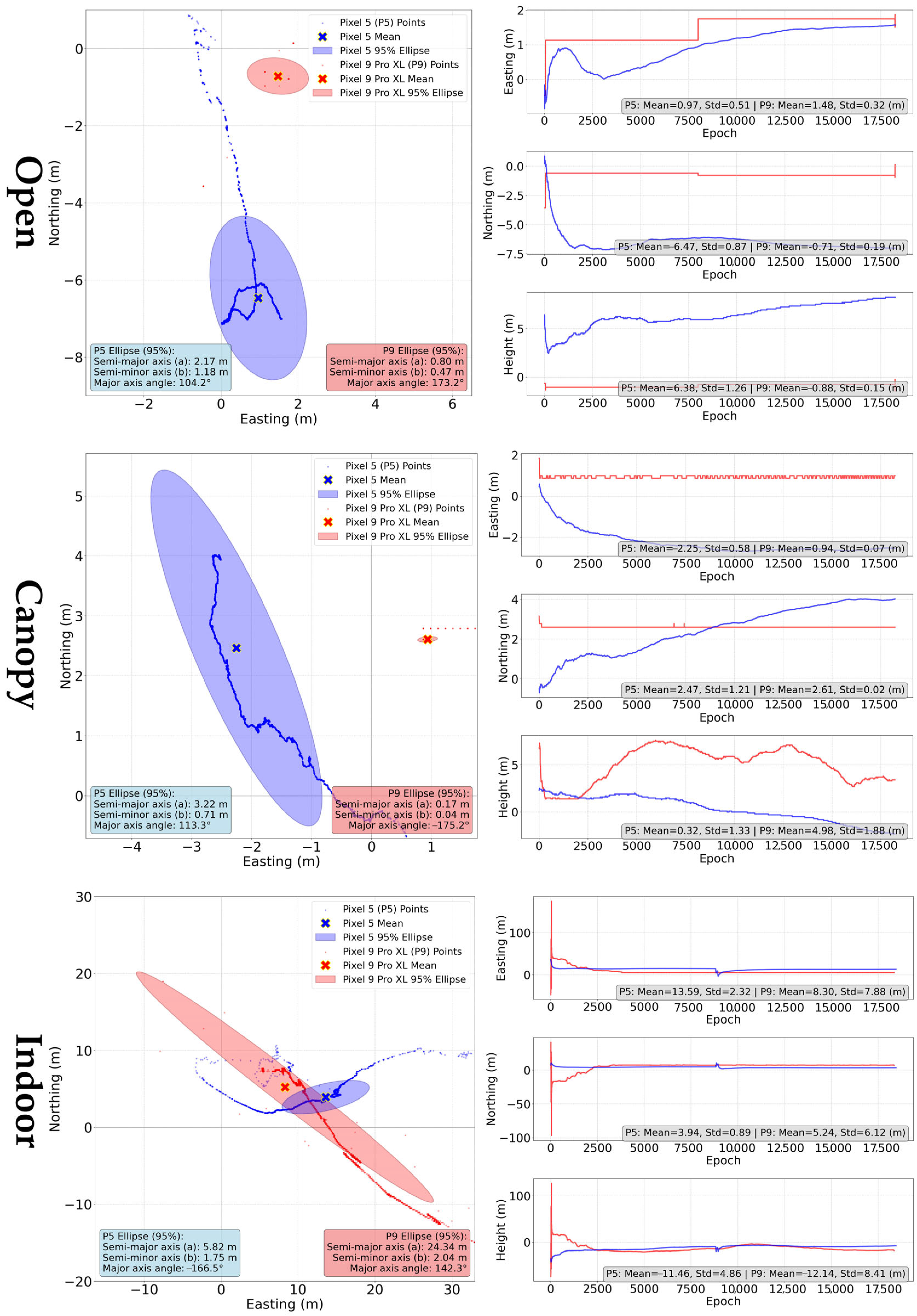 Sensors 25 04452 g011