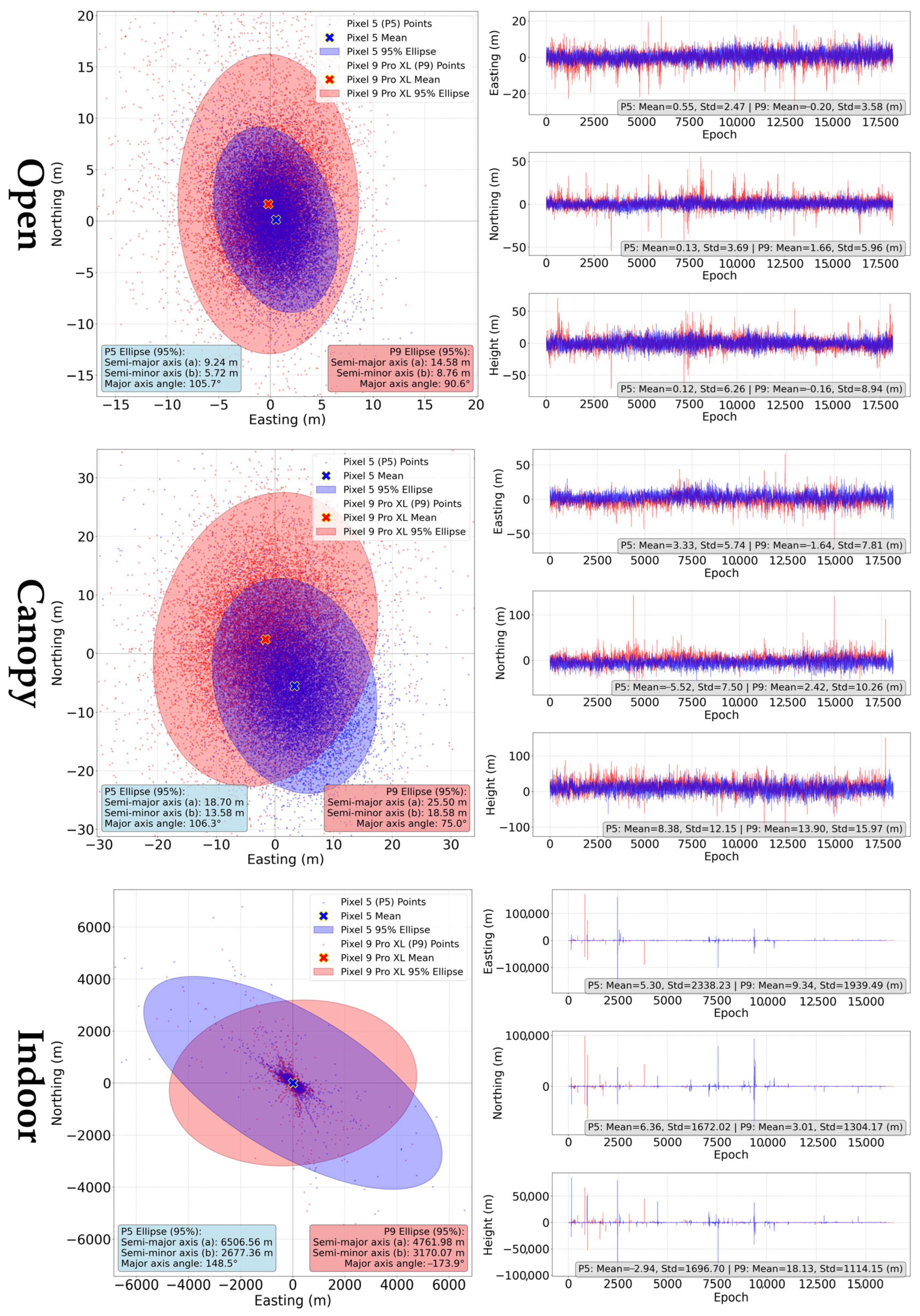 Sensors 25 04452 g012