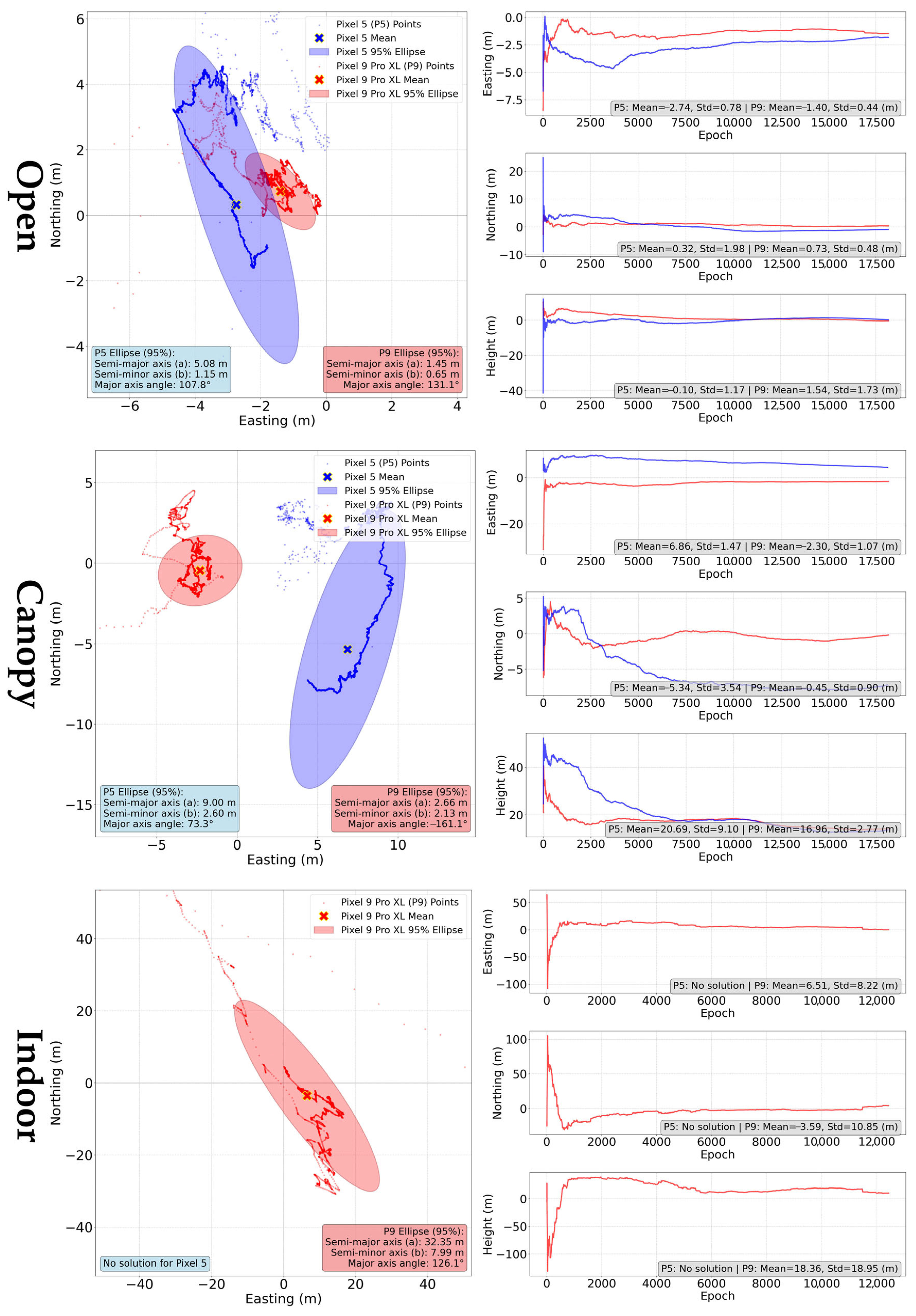 Sensors 25 04452 g013