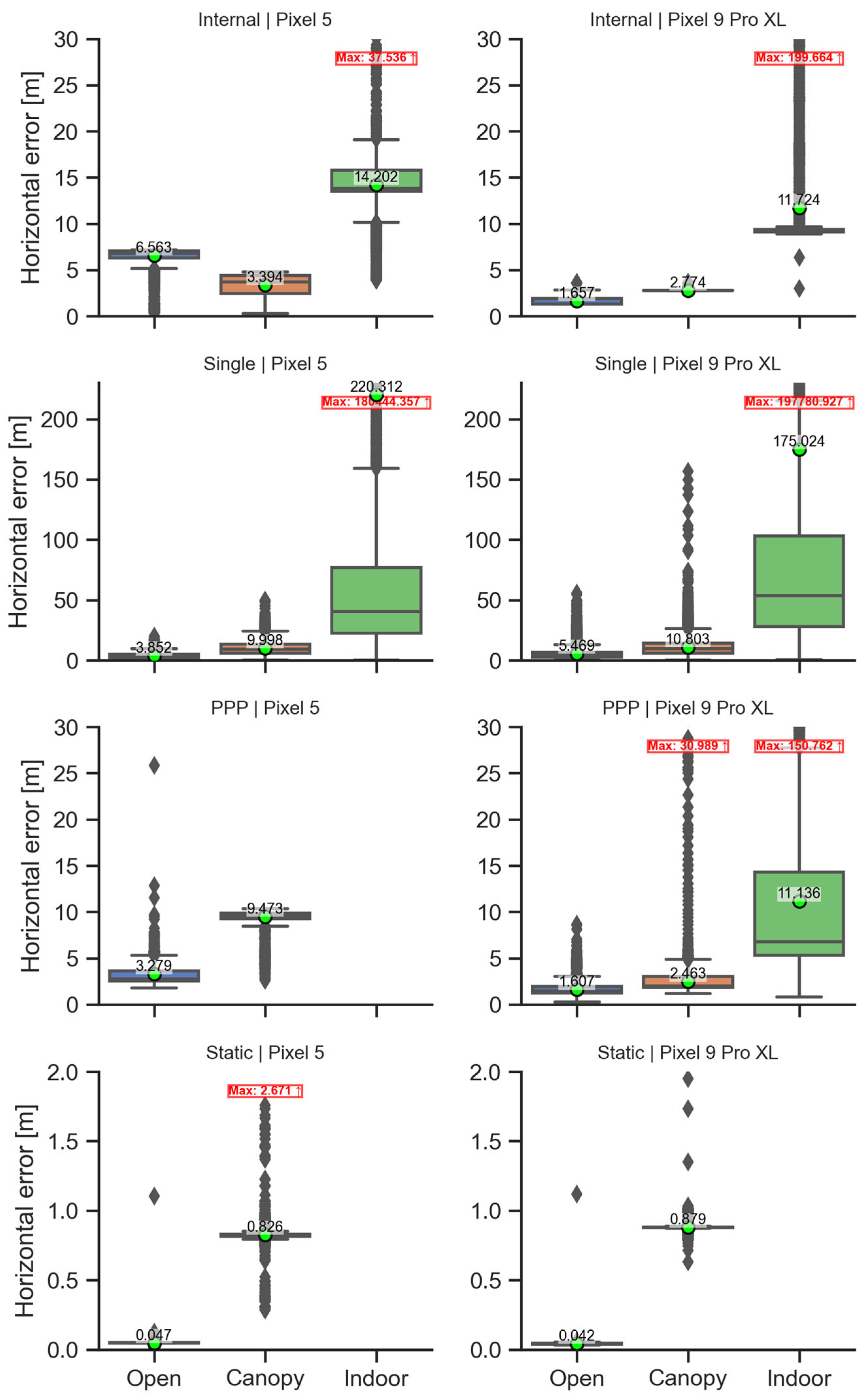 Sensors 25 04452 g016