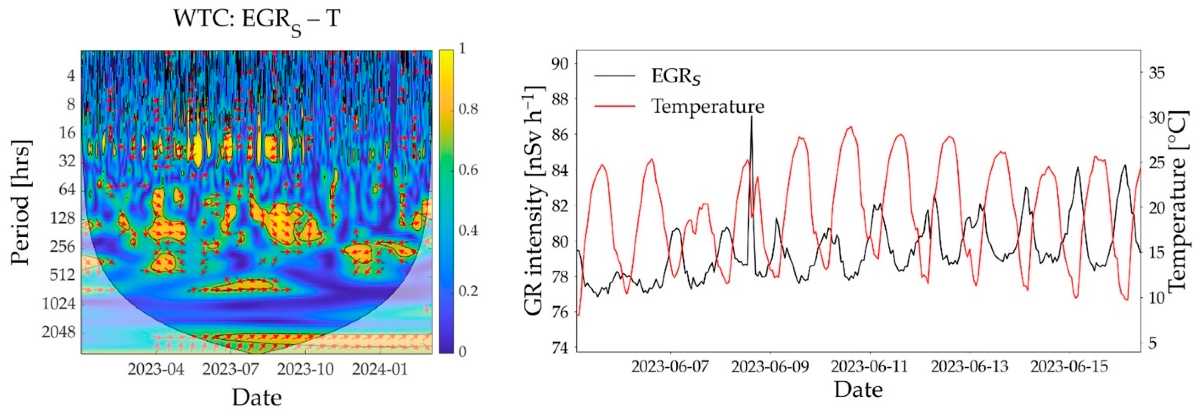 Sensors 25 04453 g0a3 Sensors 25 04453 g0a3
