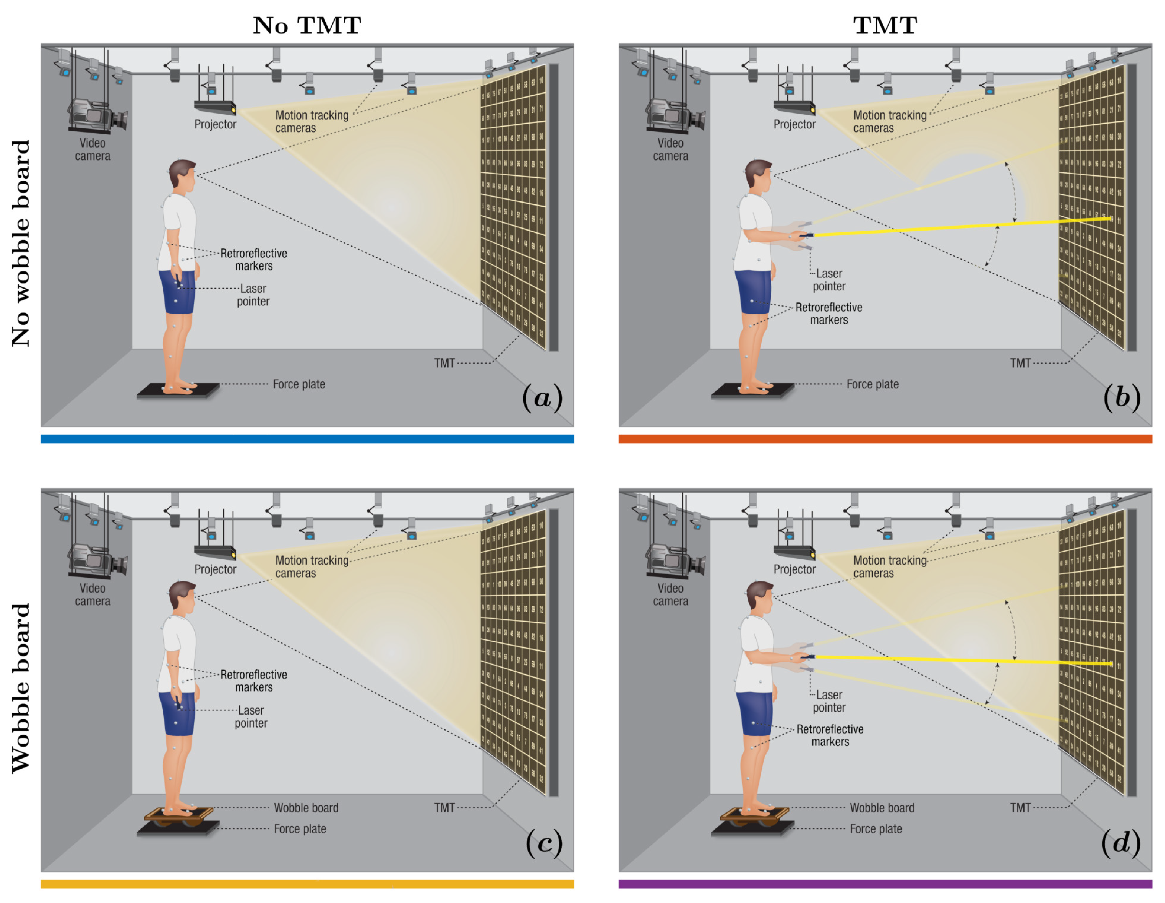 Sensors 25 04454 g001