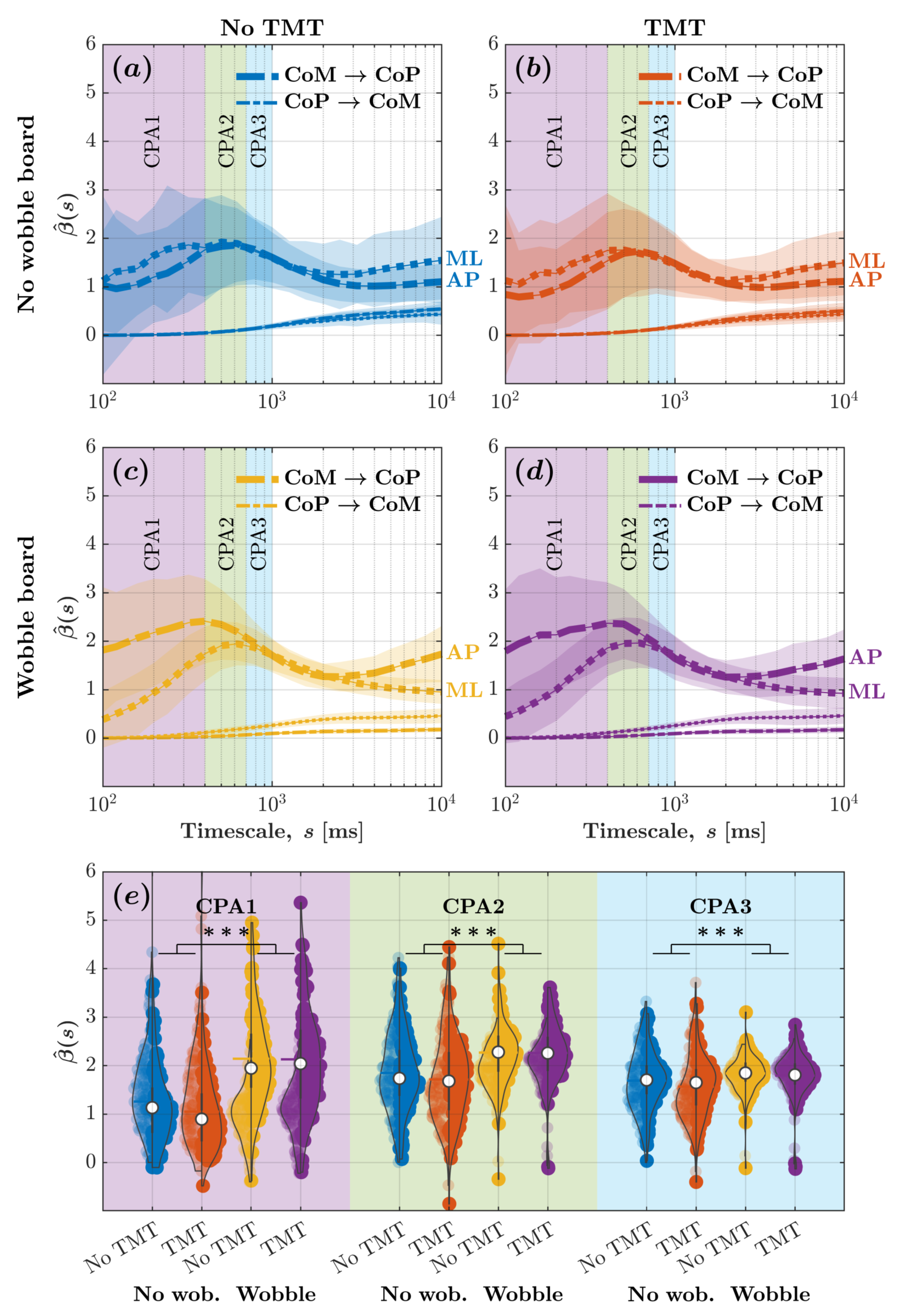 Sensors 25 04454 g005
