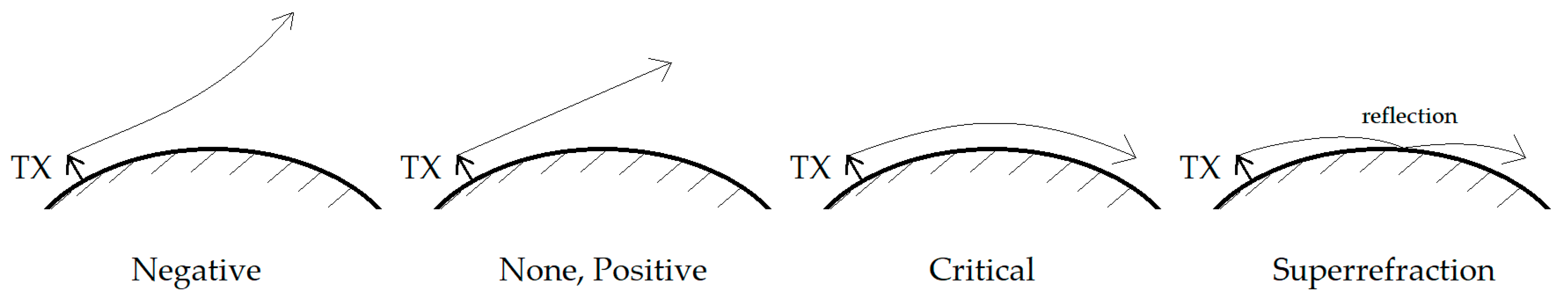 Sensors 25 04455 g002