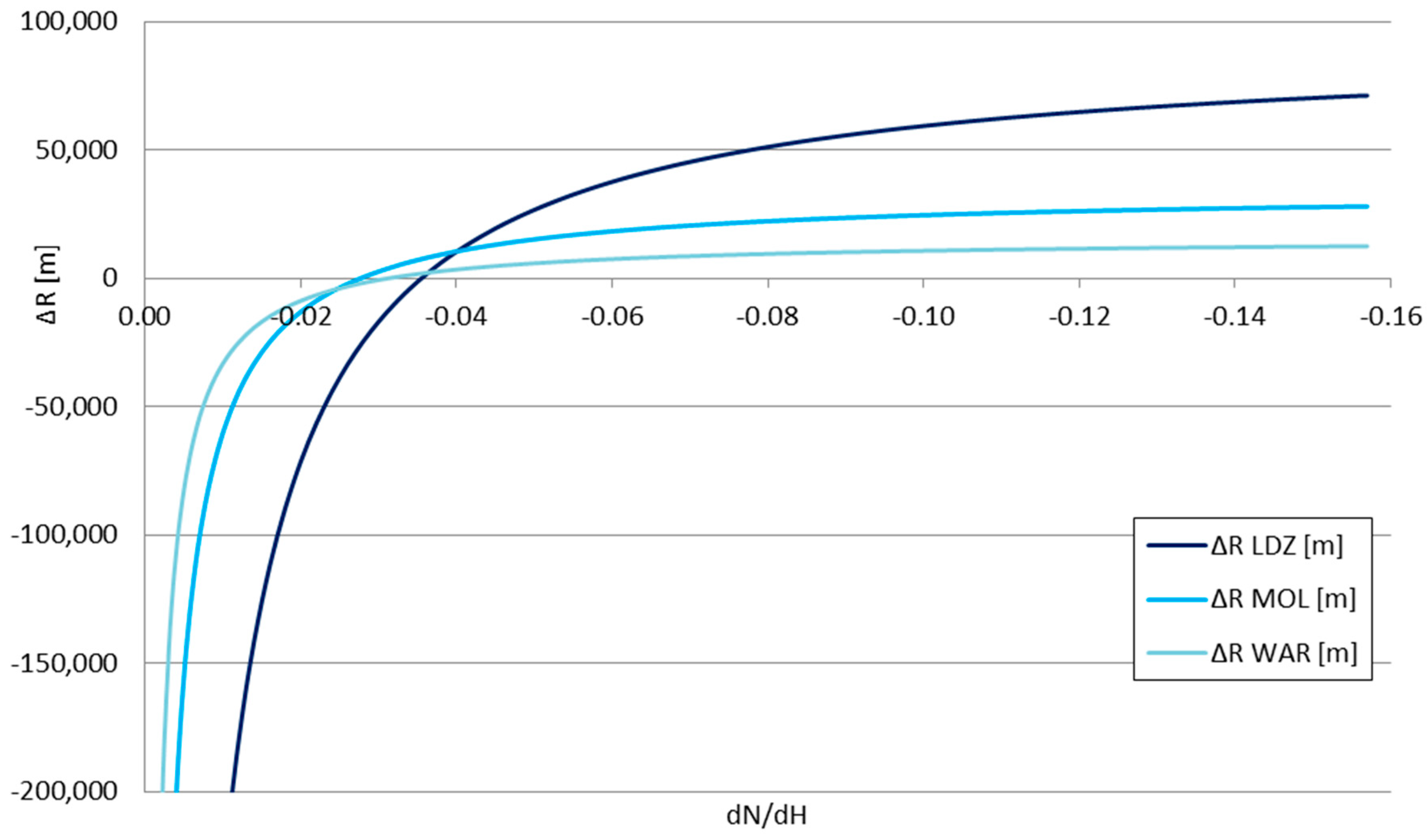 Sensors 25 04455 g011