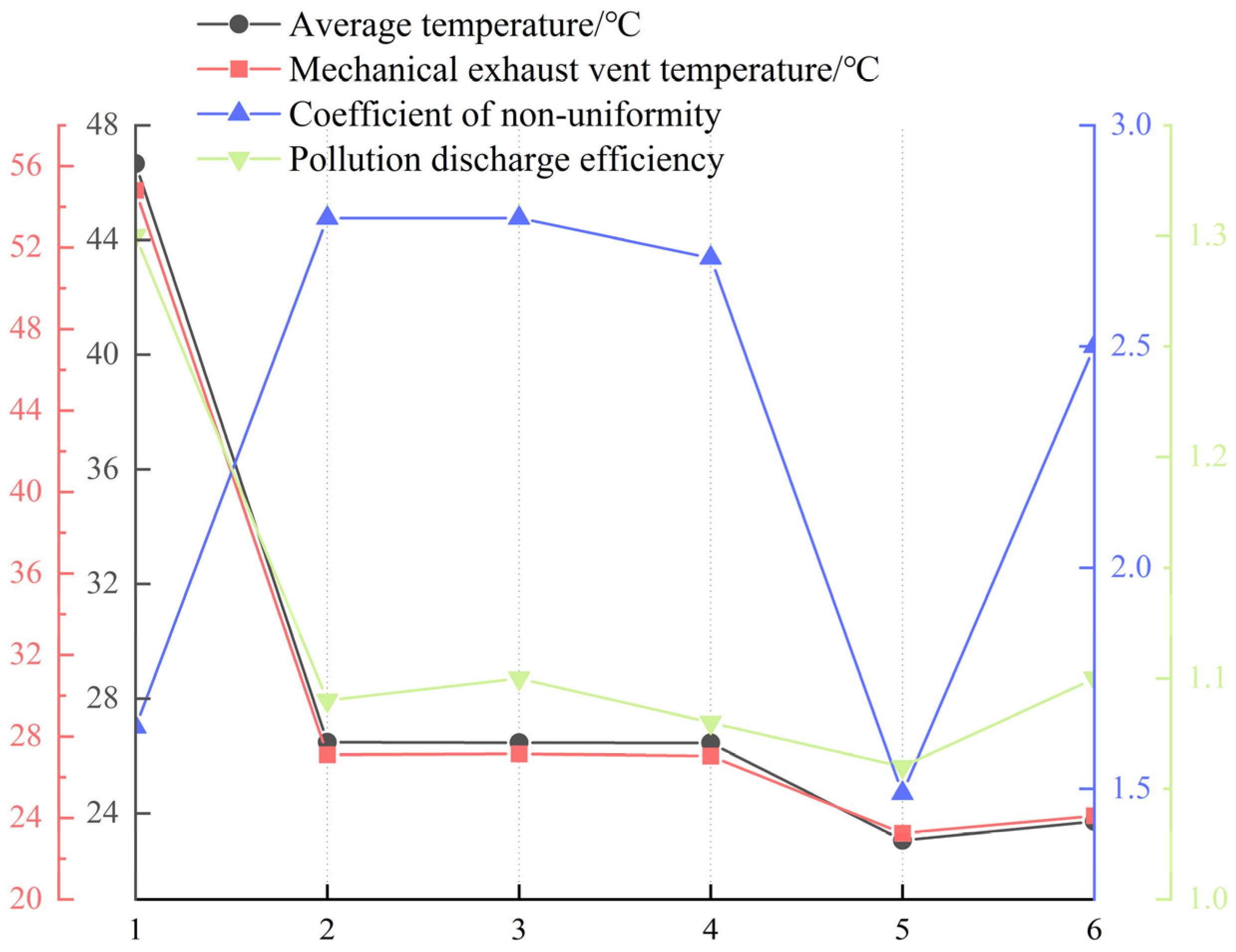 Sensors 25 04456 g008 Sensors 25 04456 g008