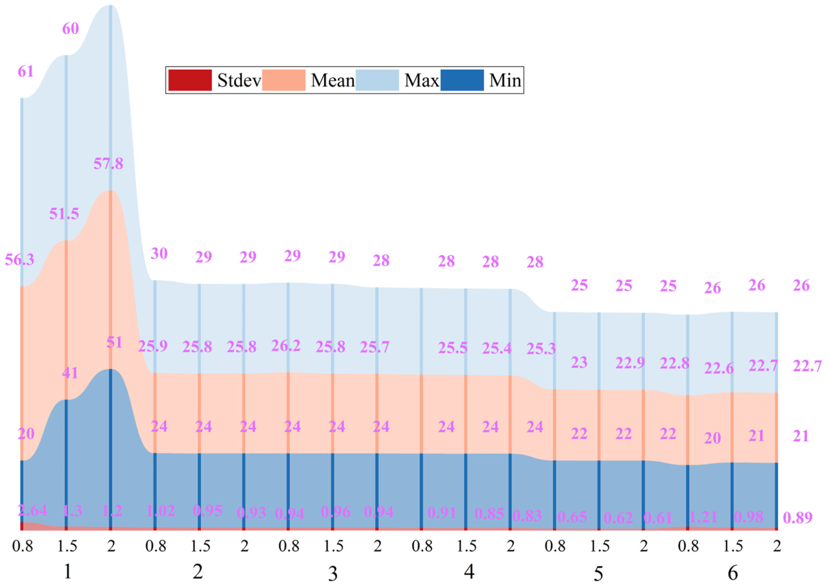 Sensors 25 04456 g009 Sensors 25 04456 g009
