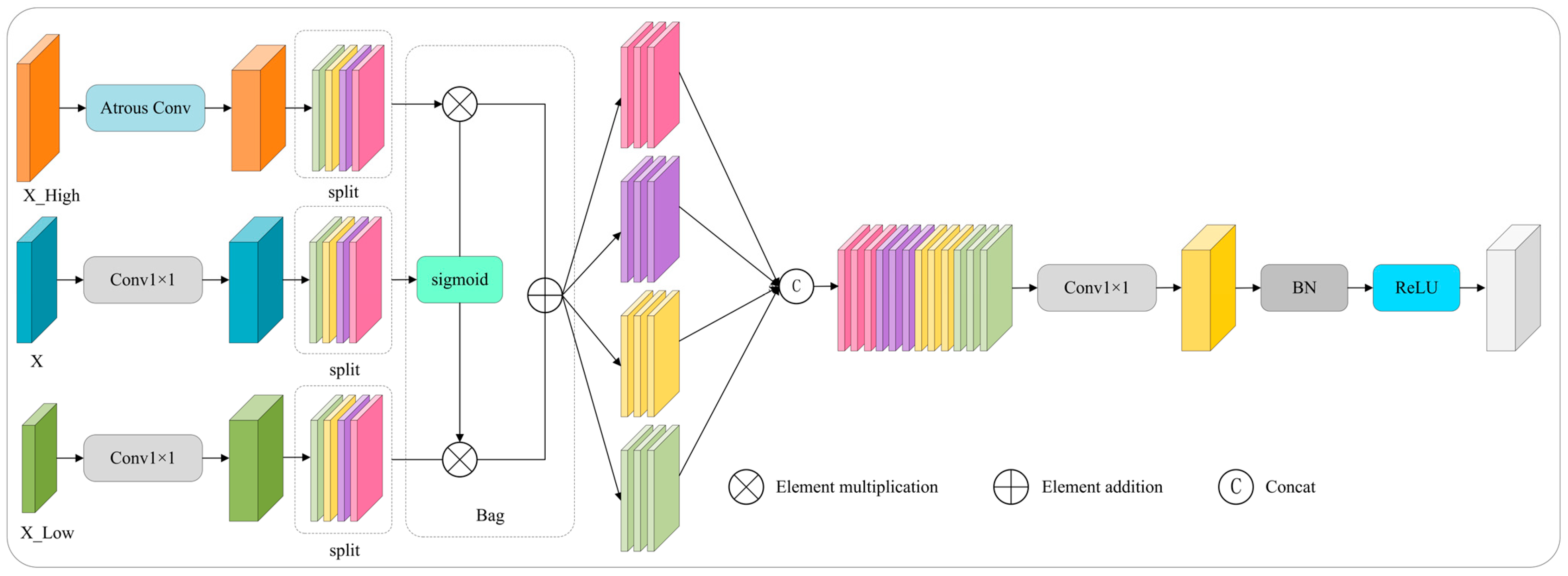 Sensors 25 04457 g007