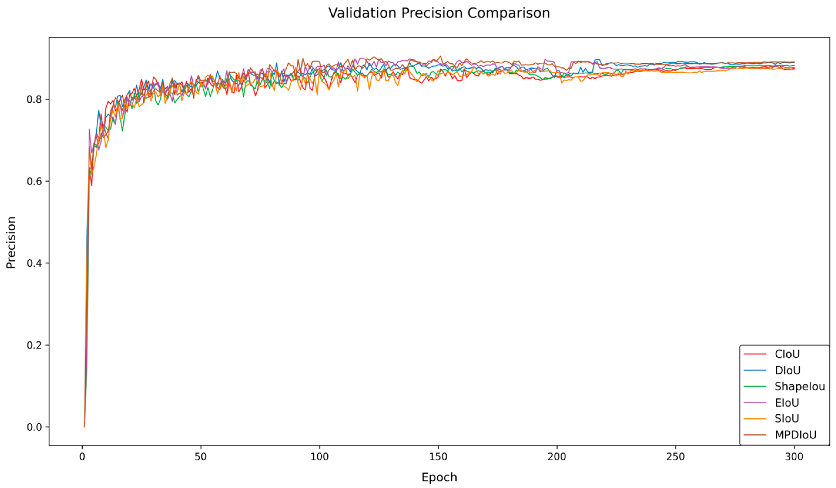 Sensors 25 04457 g008