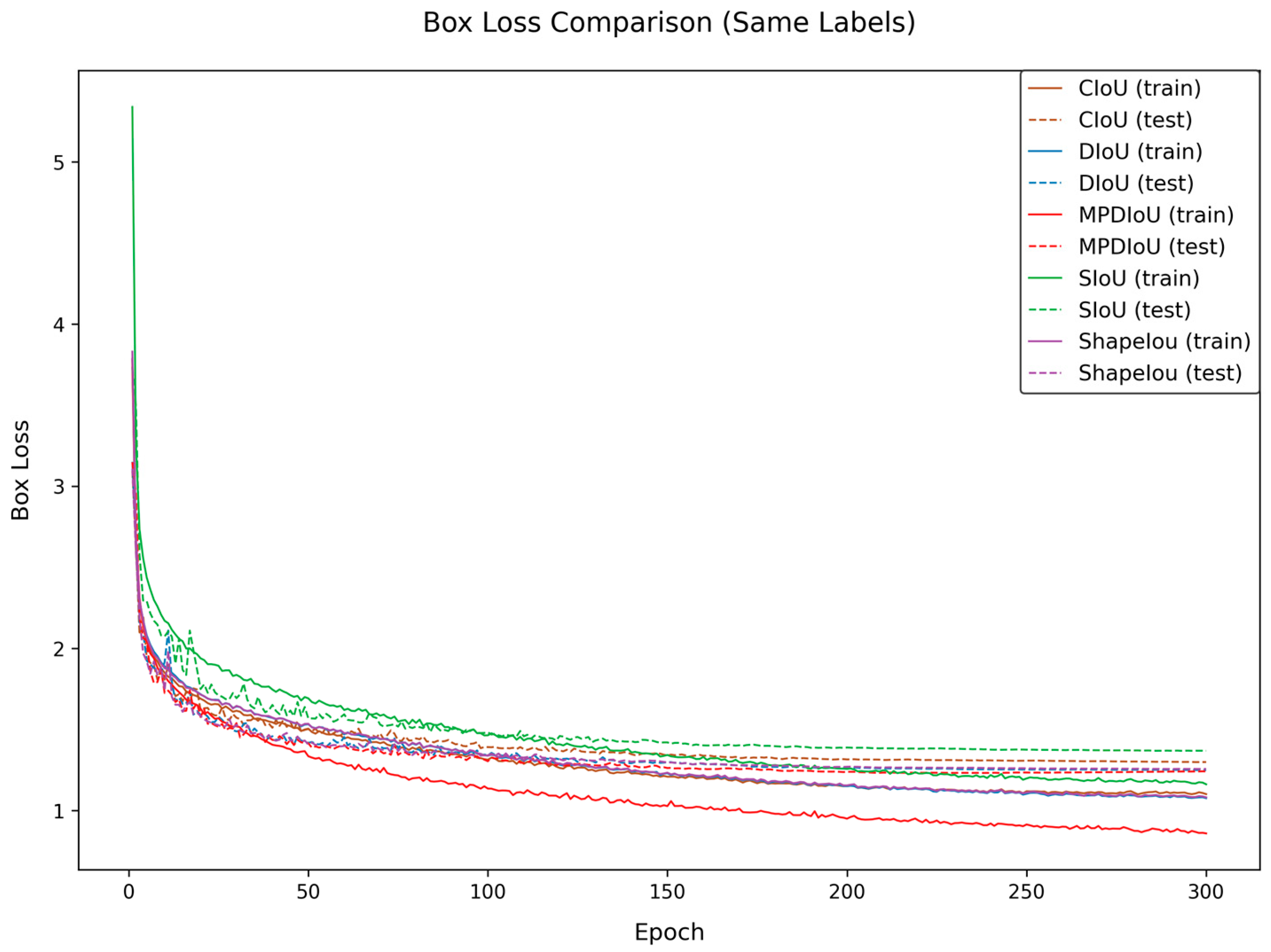 Sensors 25 04457 g009