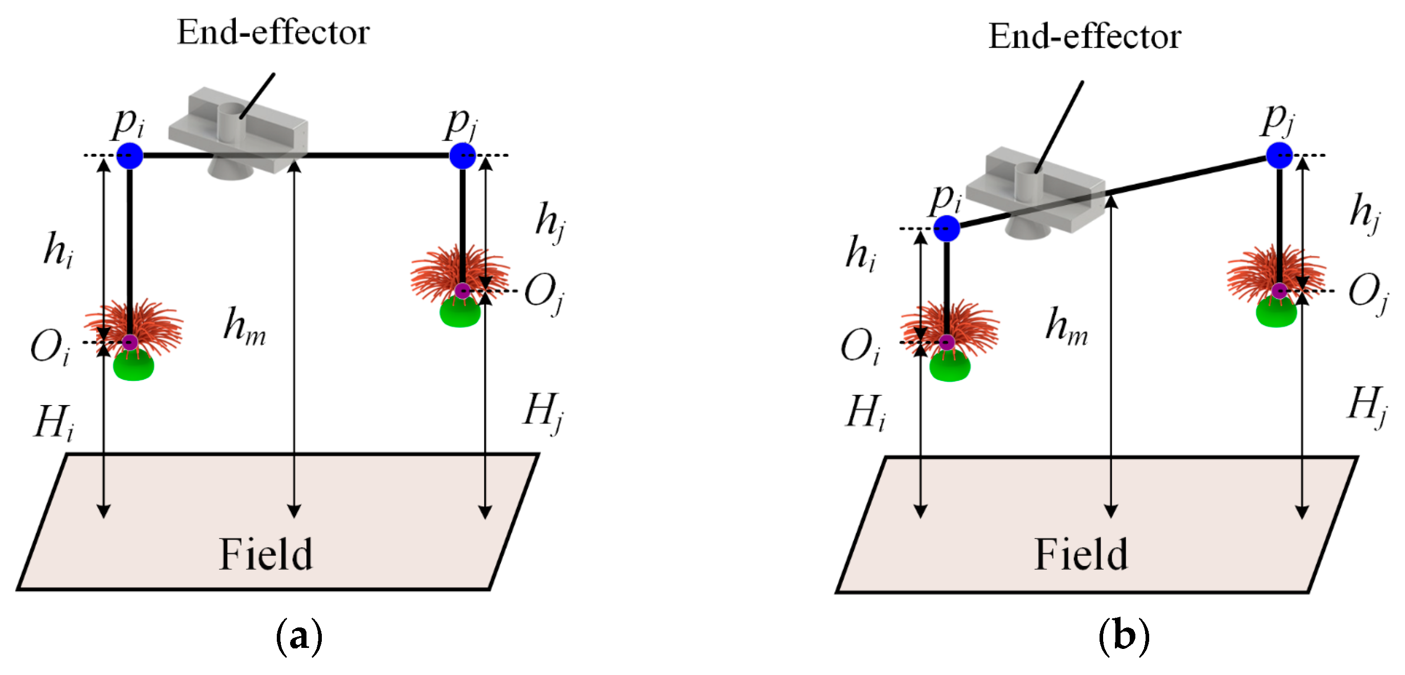 Sensors 25 04459 g006