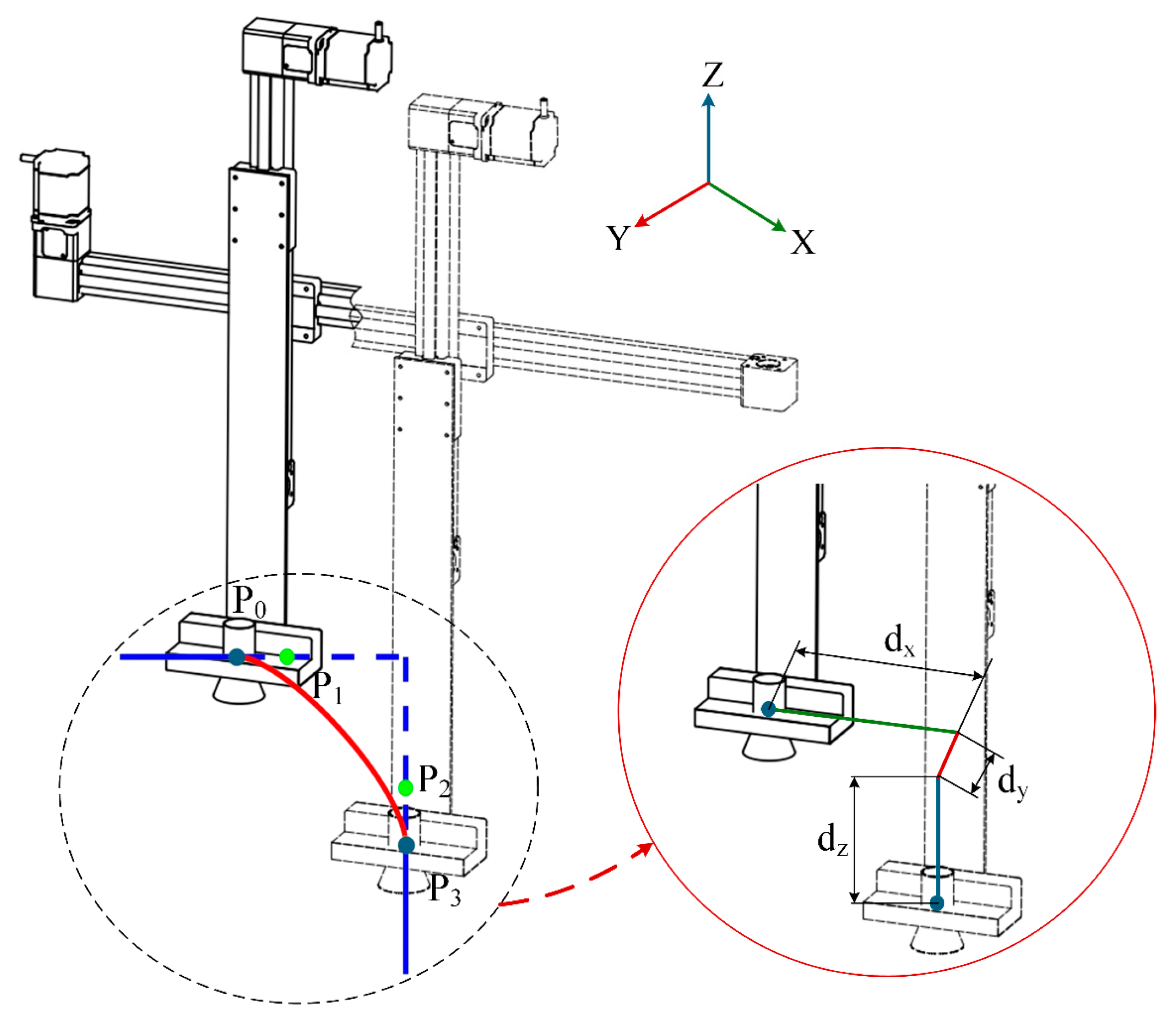 Sensors 25 04459 g008