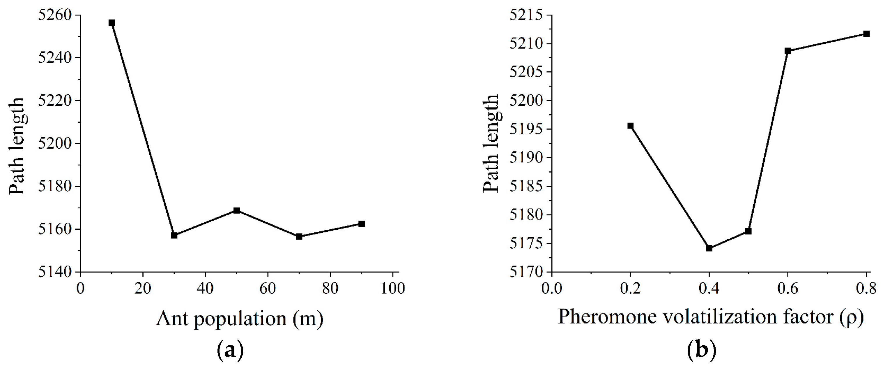 Sensors 25 04459 g009