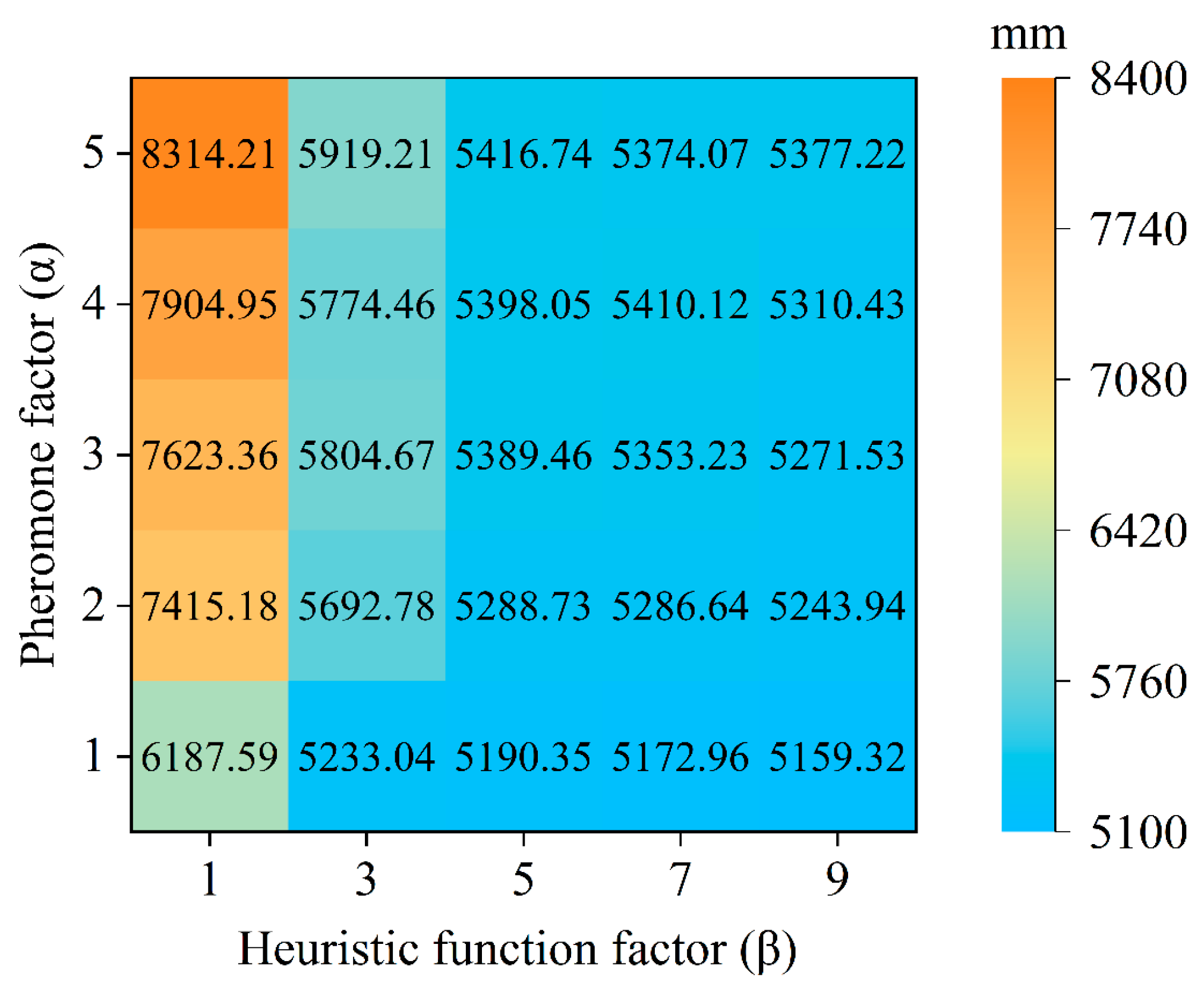 Sensors 25 04459 g010
