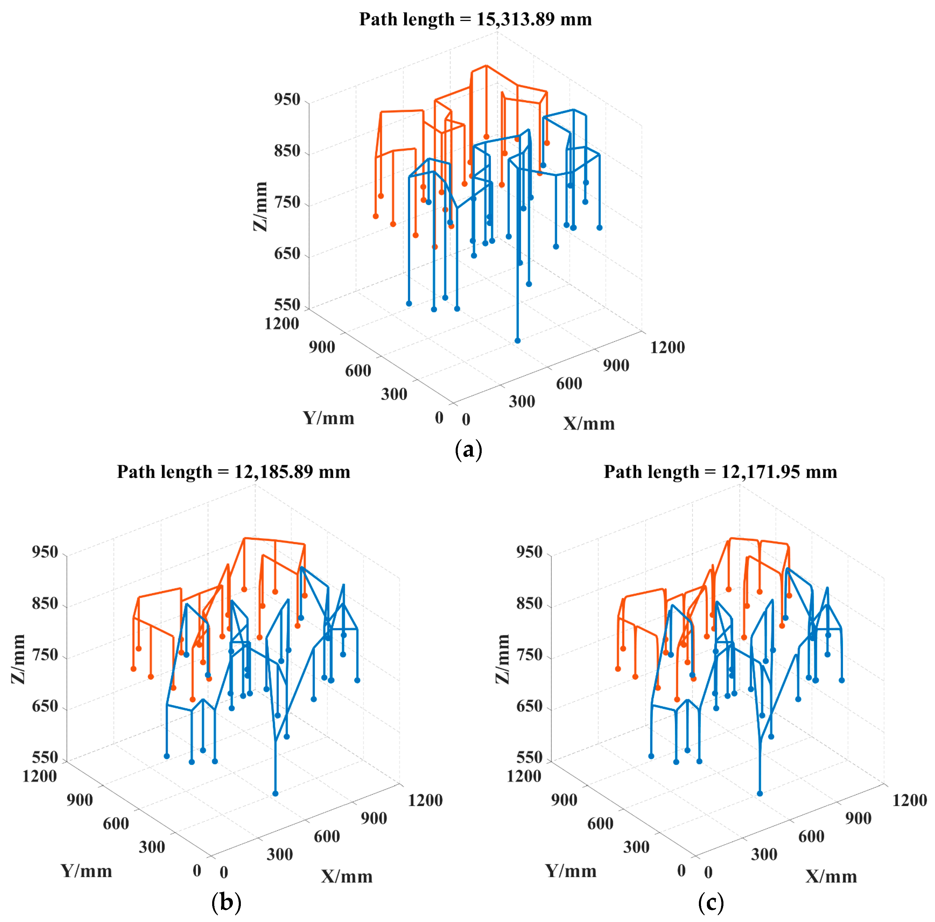 Sensors 25 04459 g011