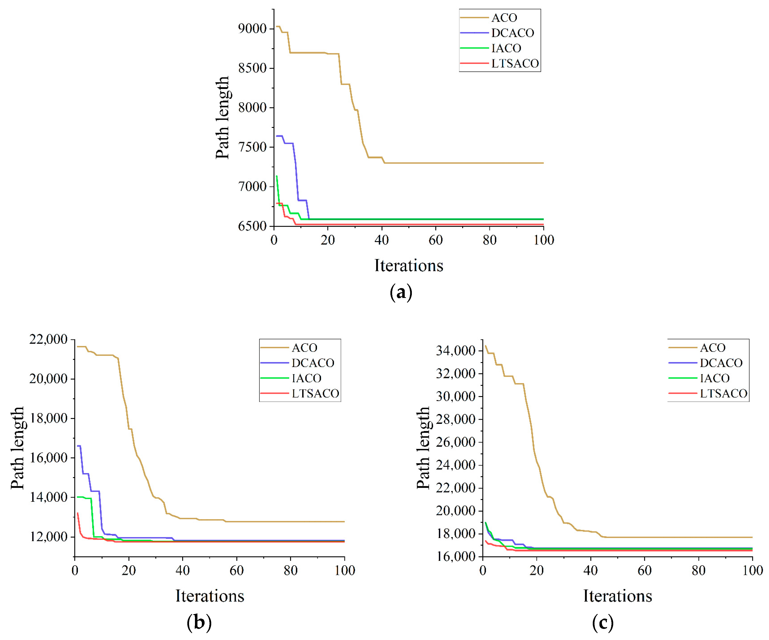 Sensors 25 04459 g013