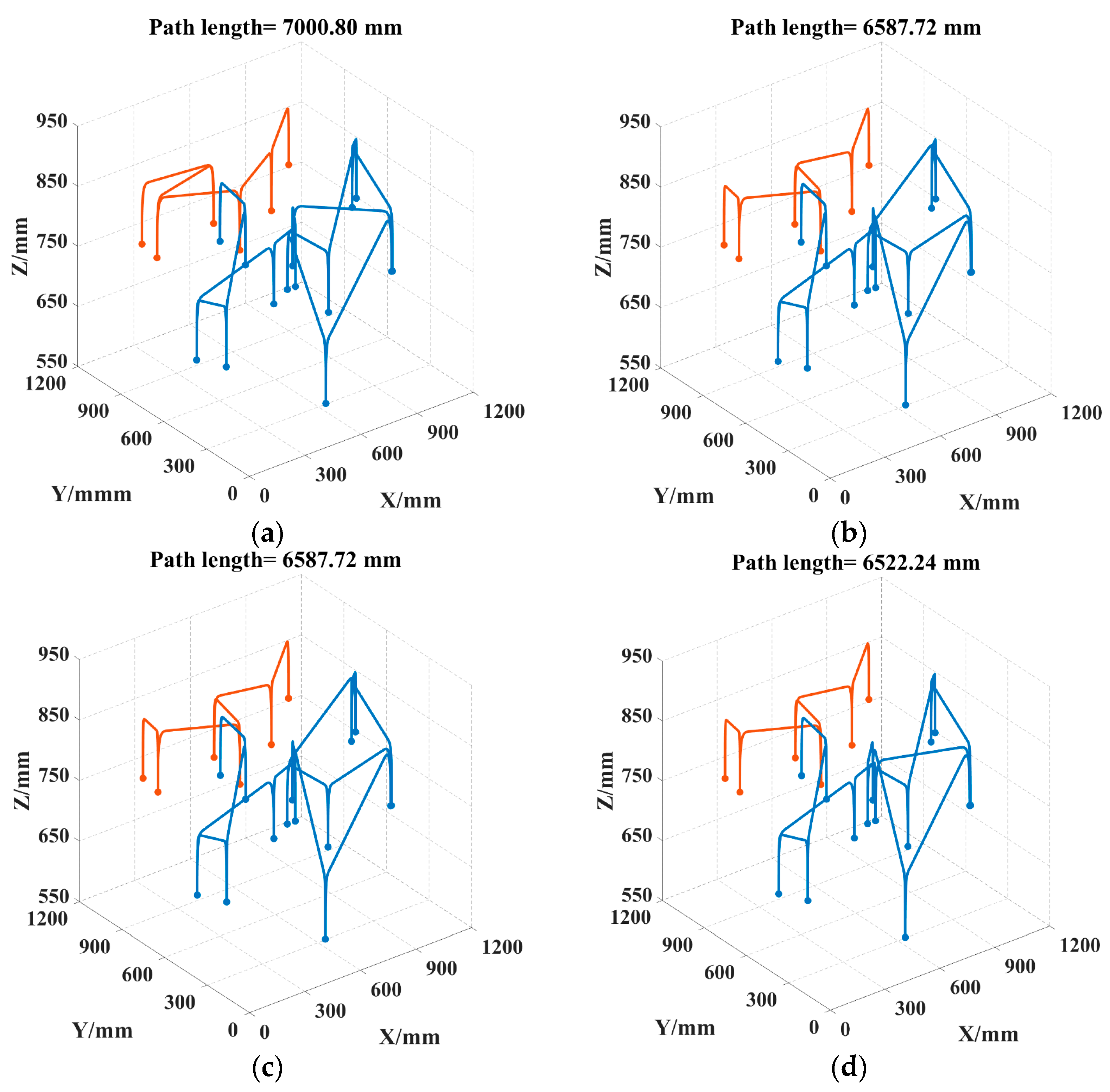 Sensors 25 04459 g014